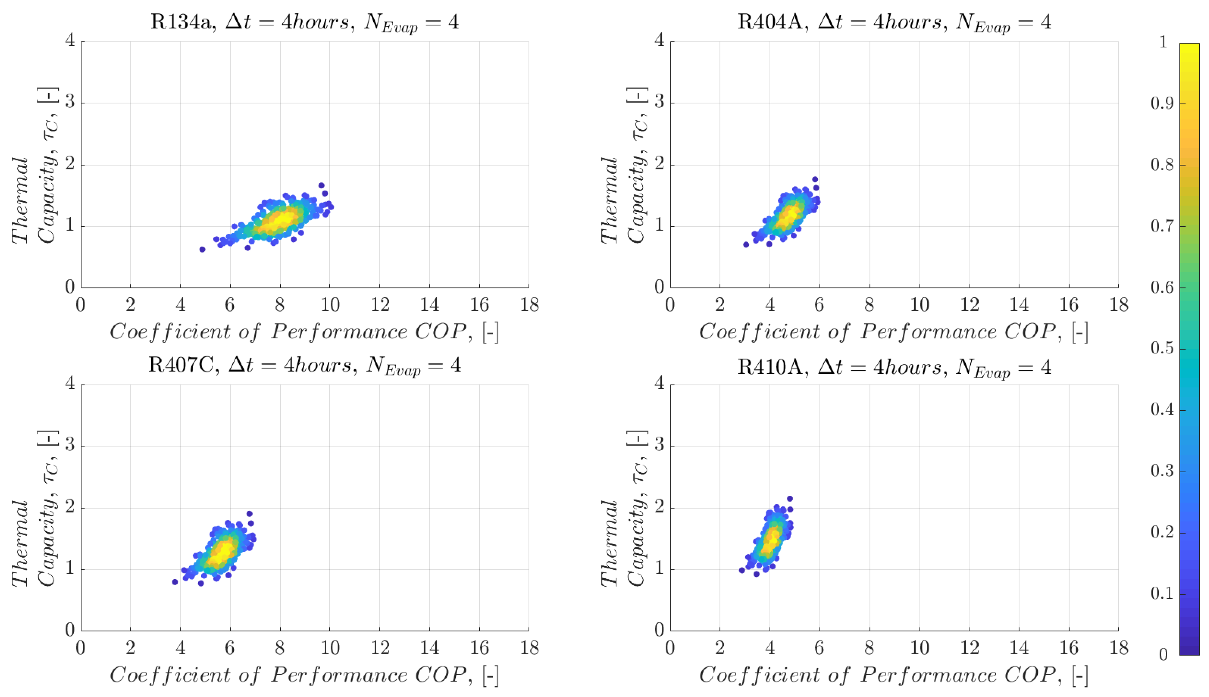 Energies 12 03883 g017