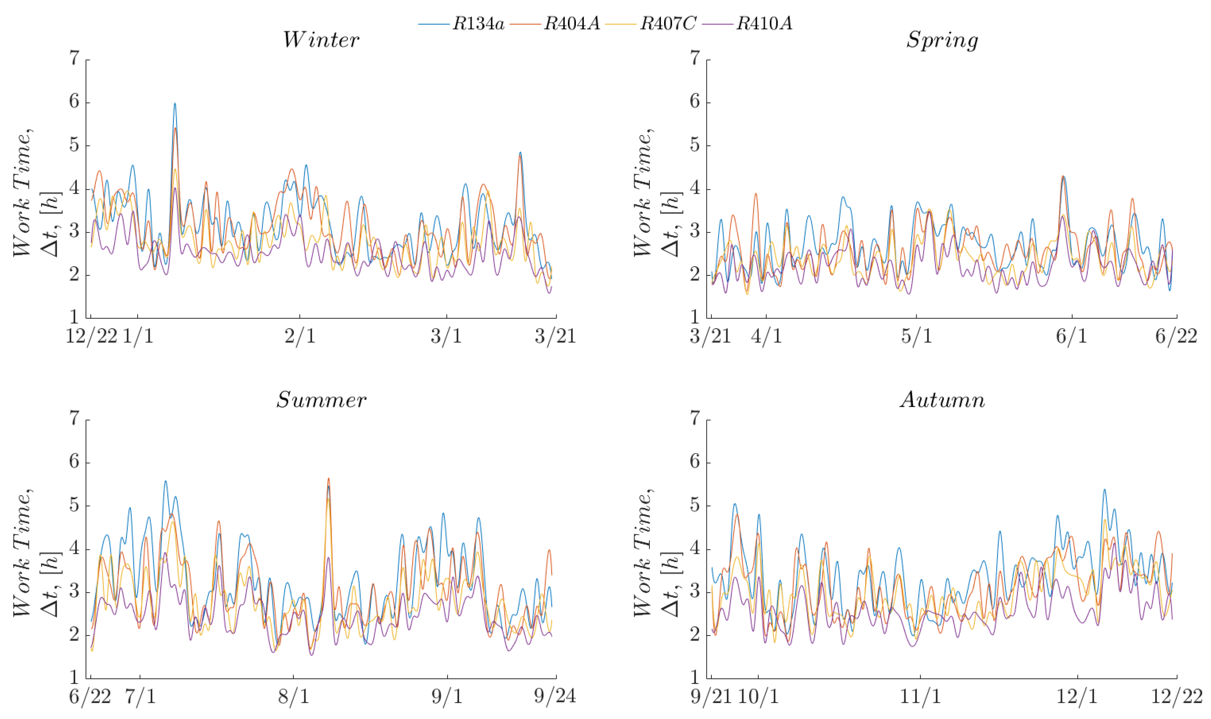 Energies 12 03883 g018