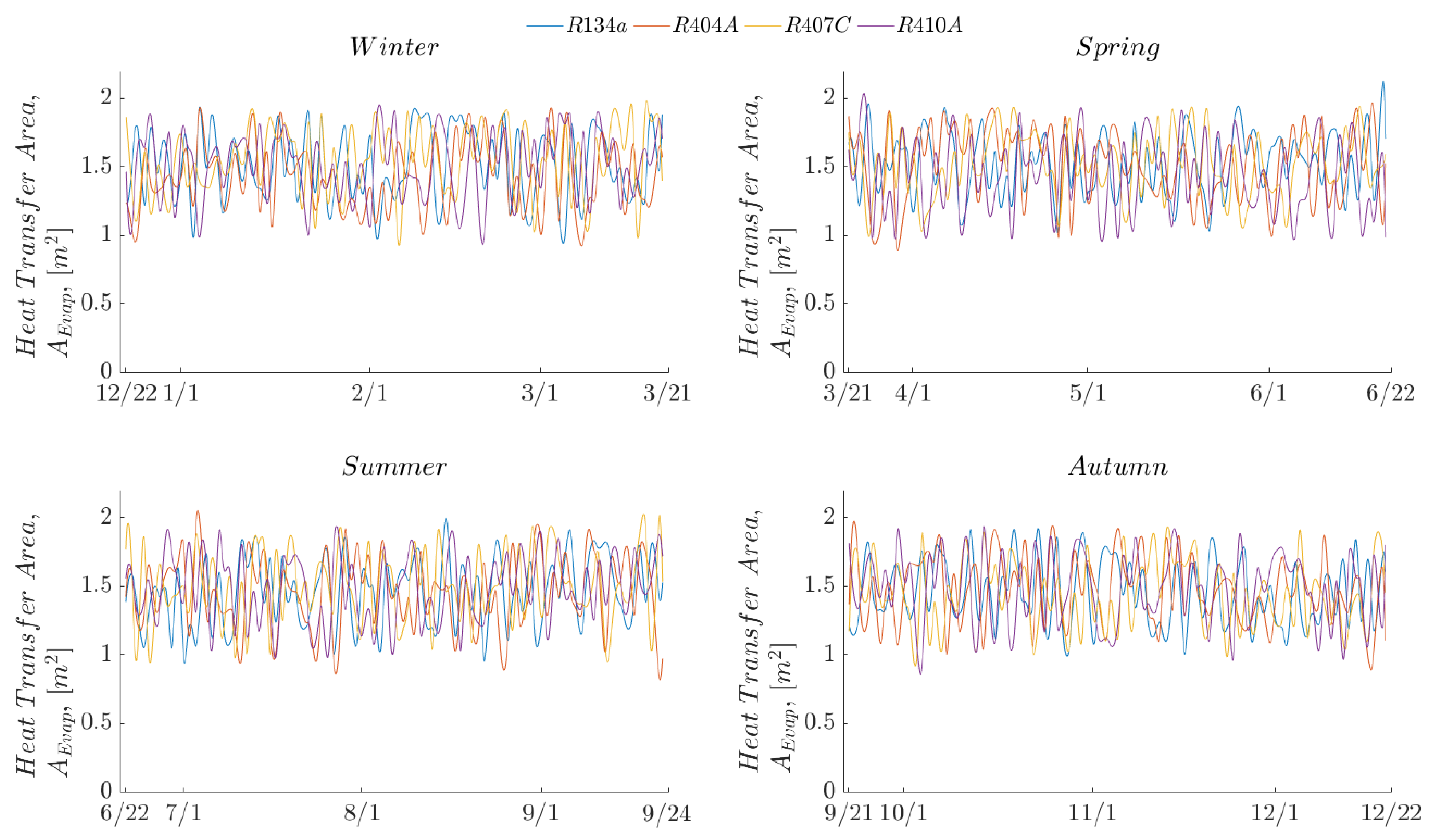 Energies 12 03883 g019