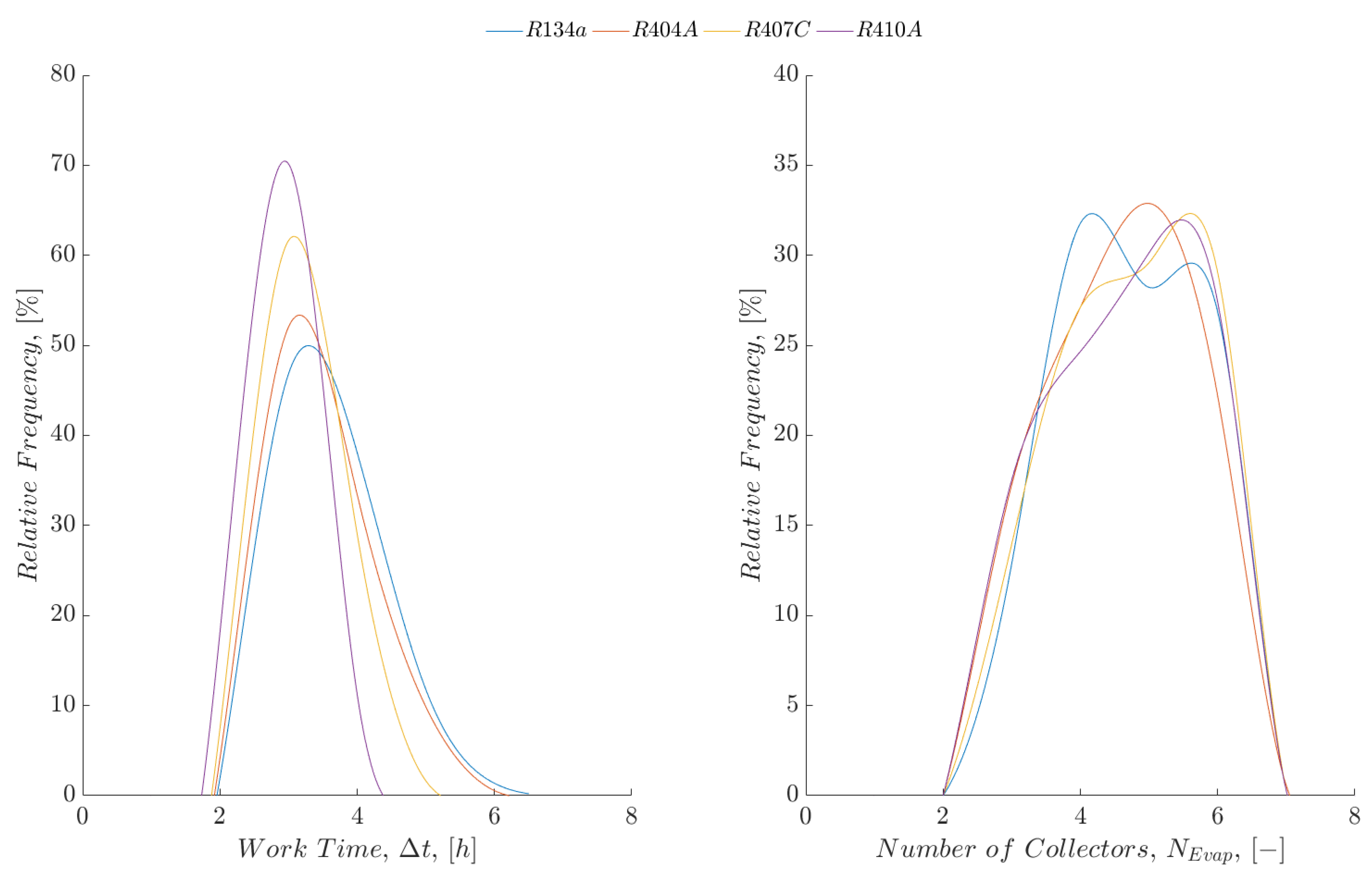 Energies 12 03883 g020