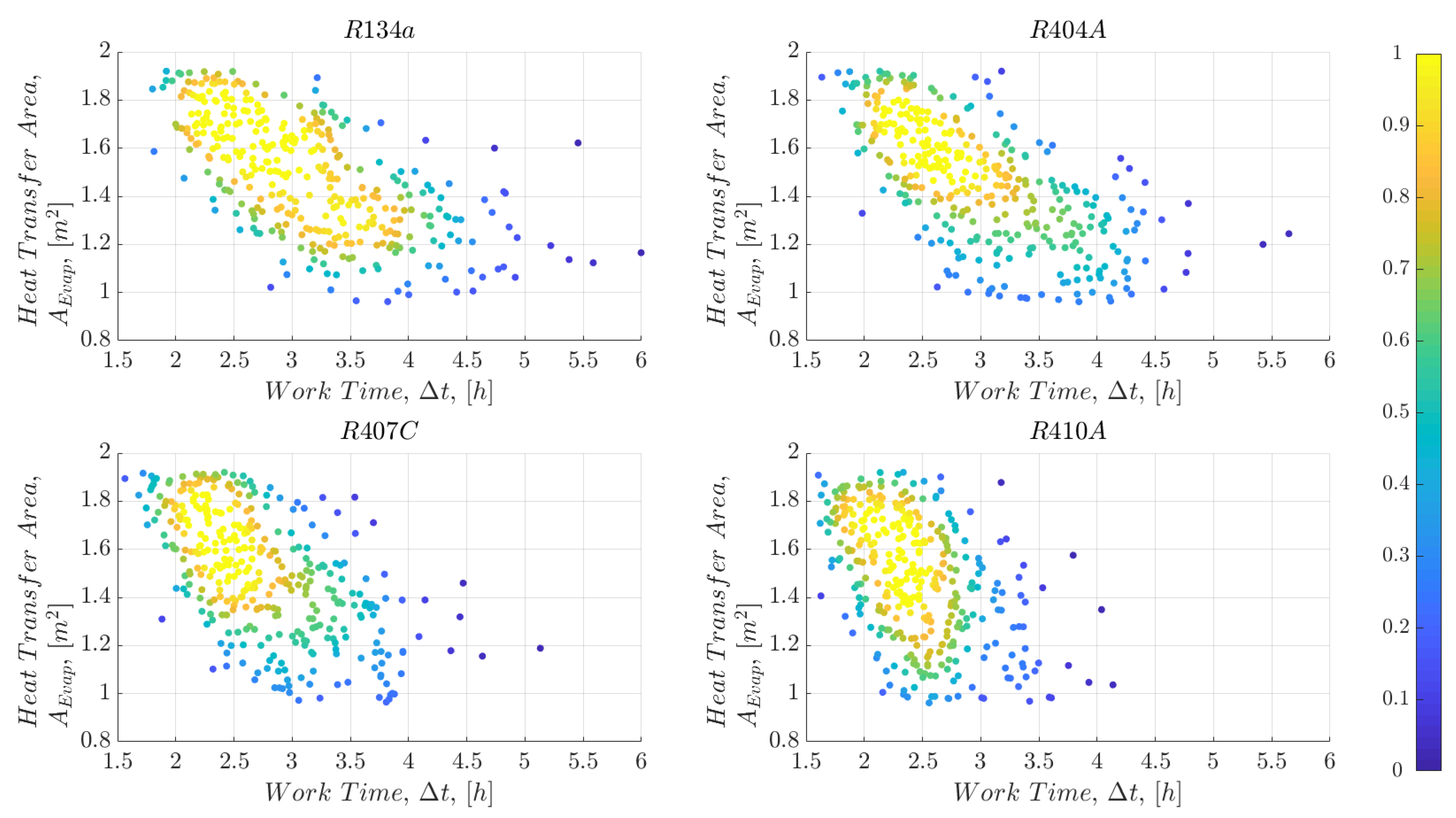 Energies 12 03883 g021