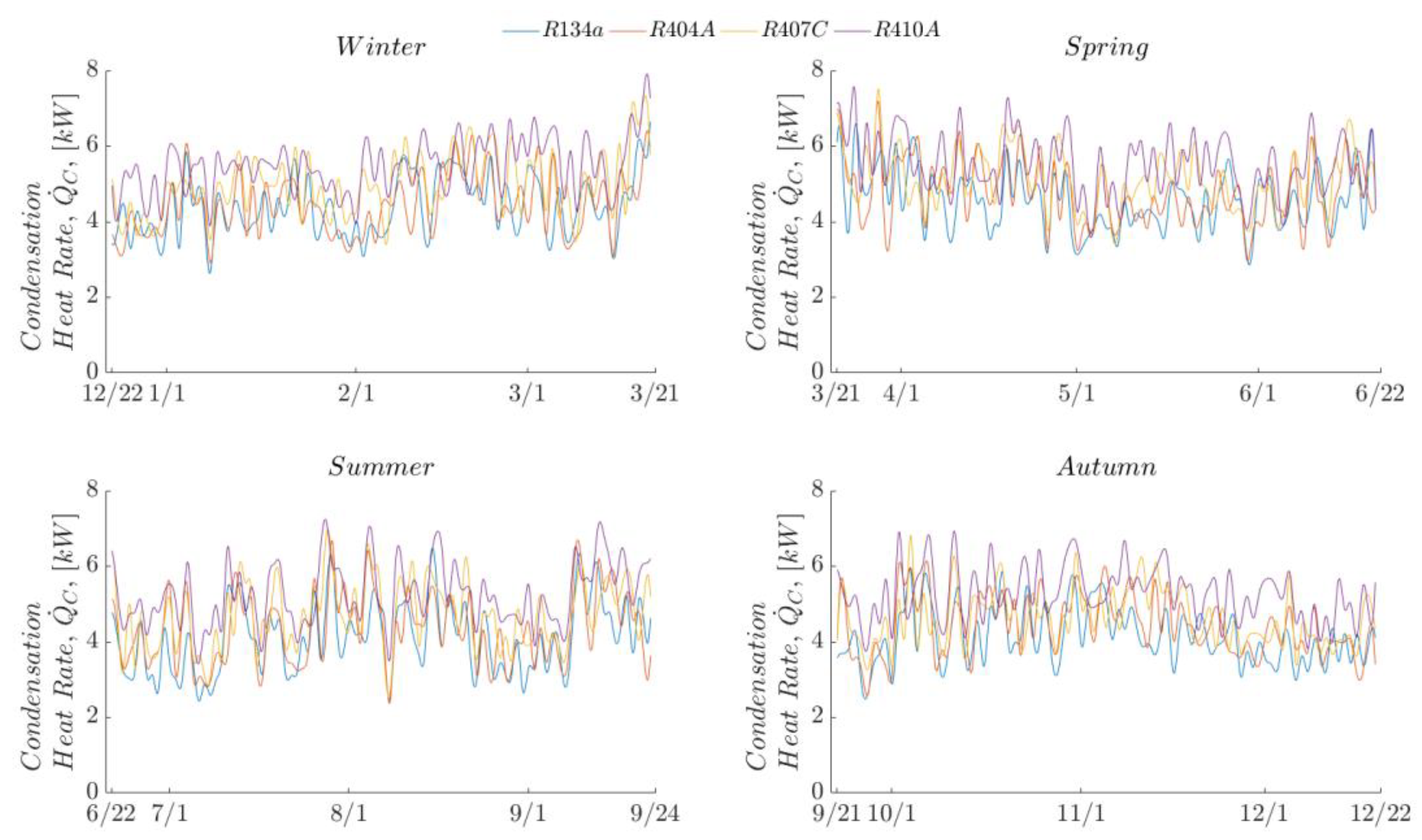 Energies 12 03883 g022