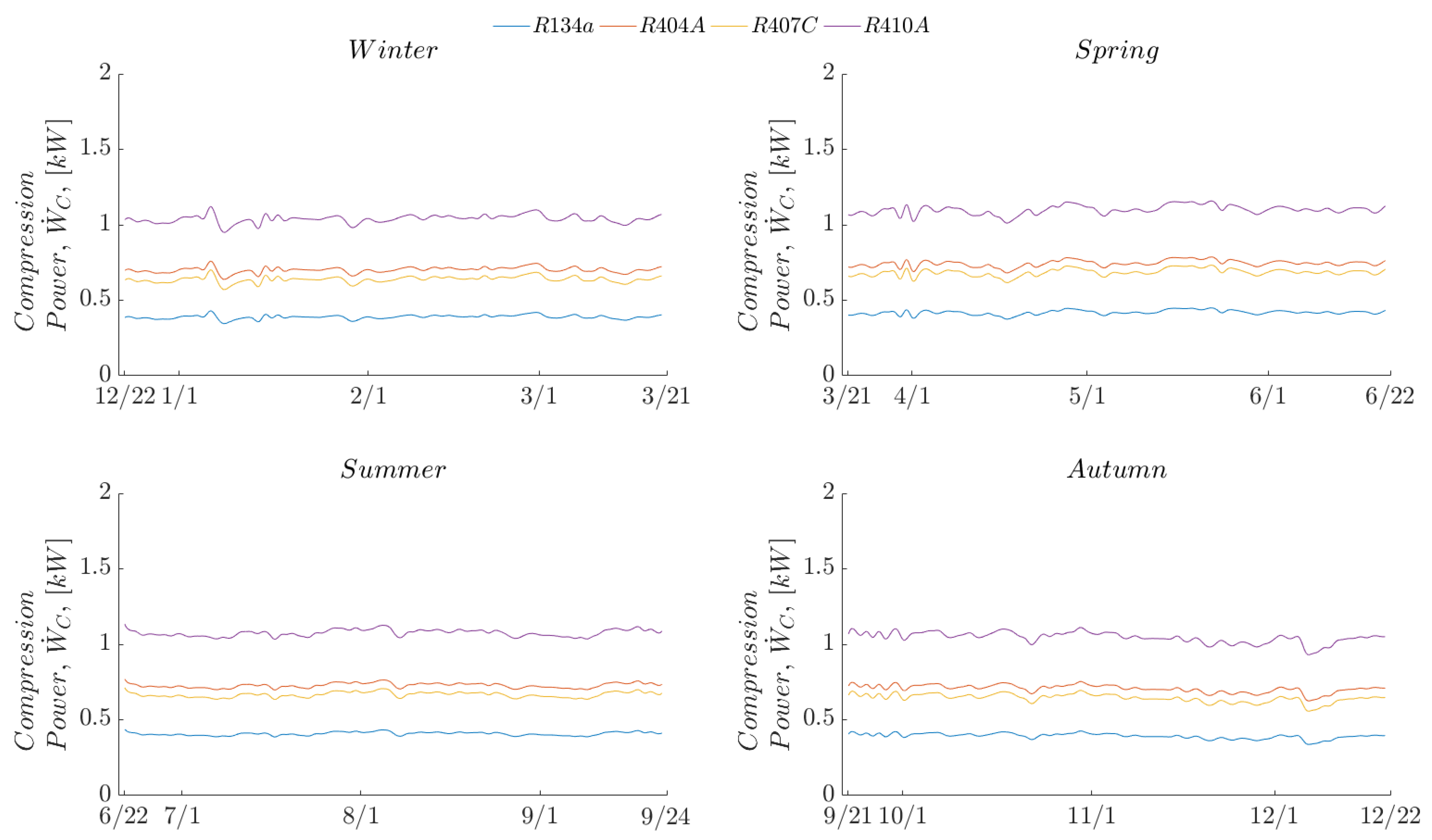Energies 12 03883 g023