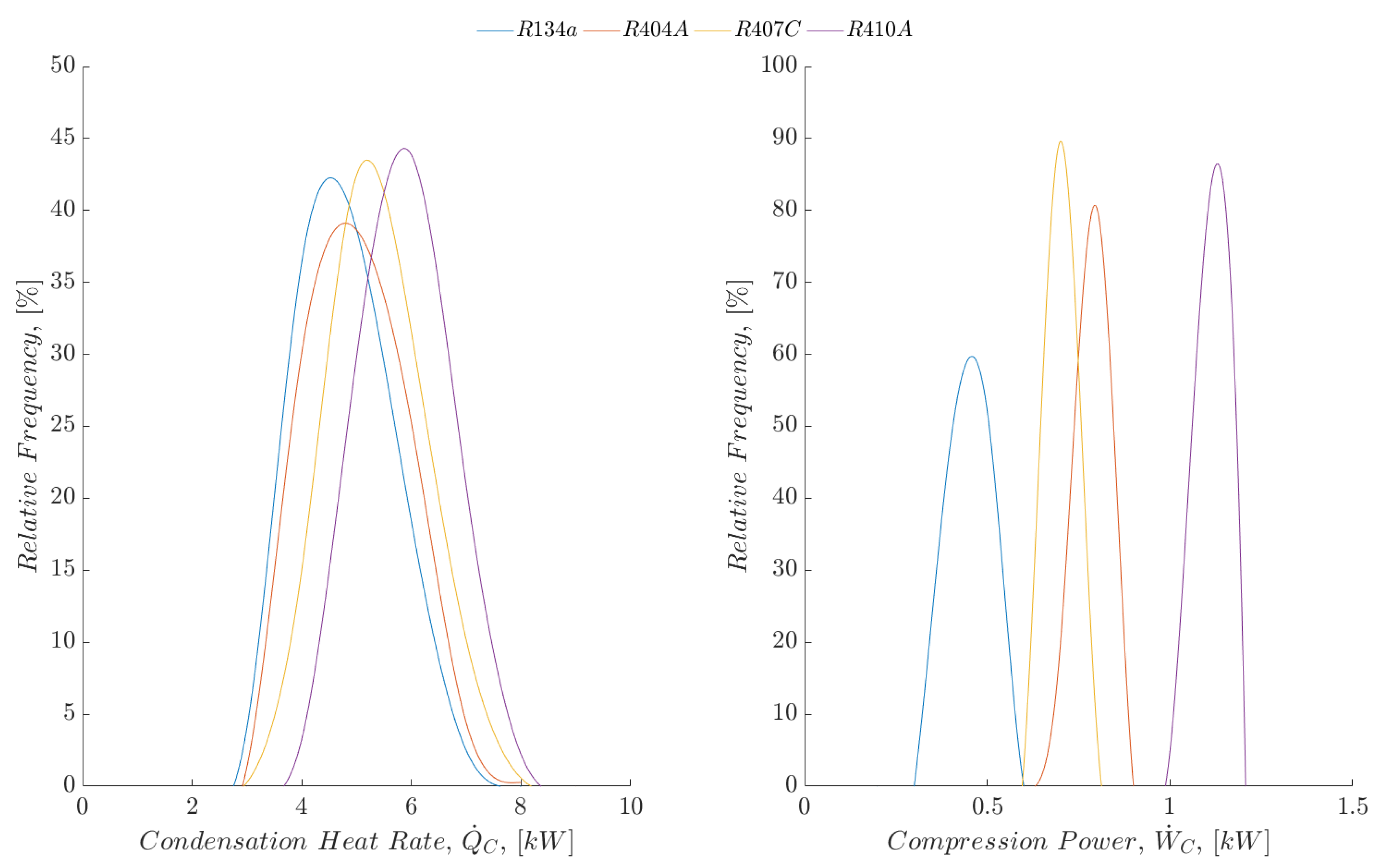 Energies 12 03883 g024