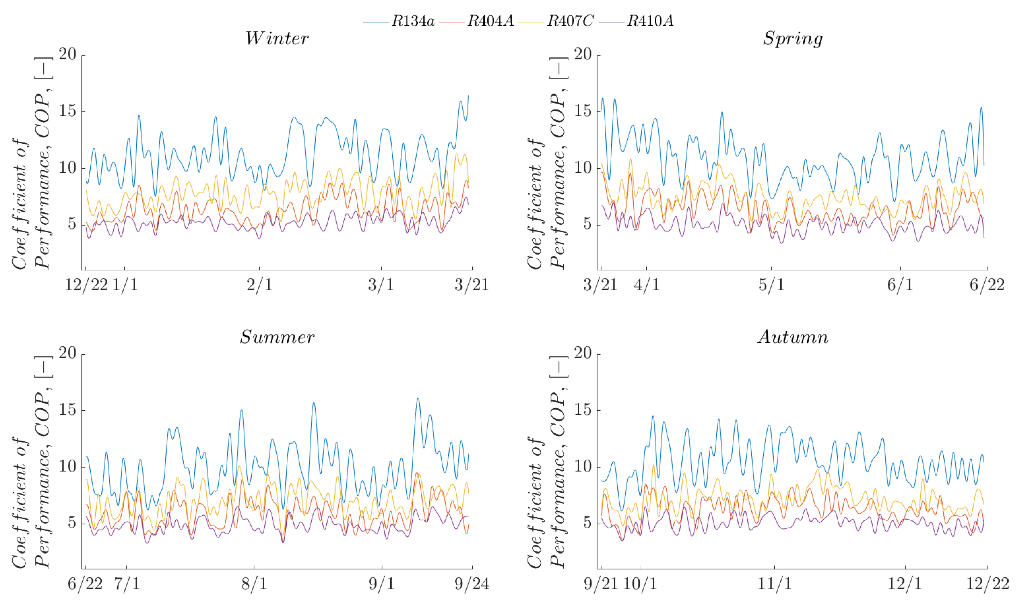 Energies 12 03883 g026