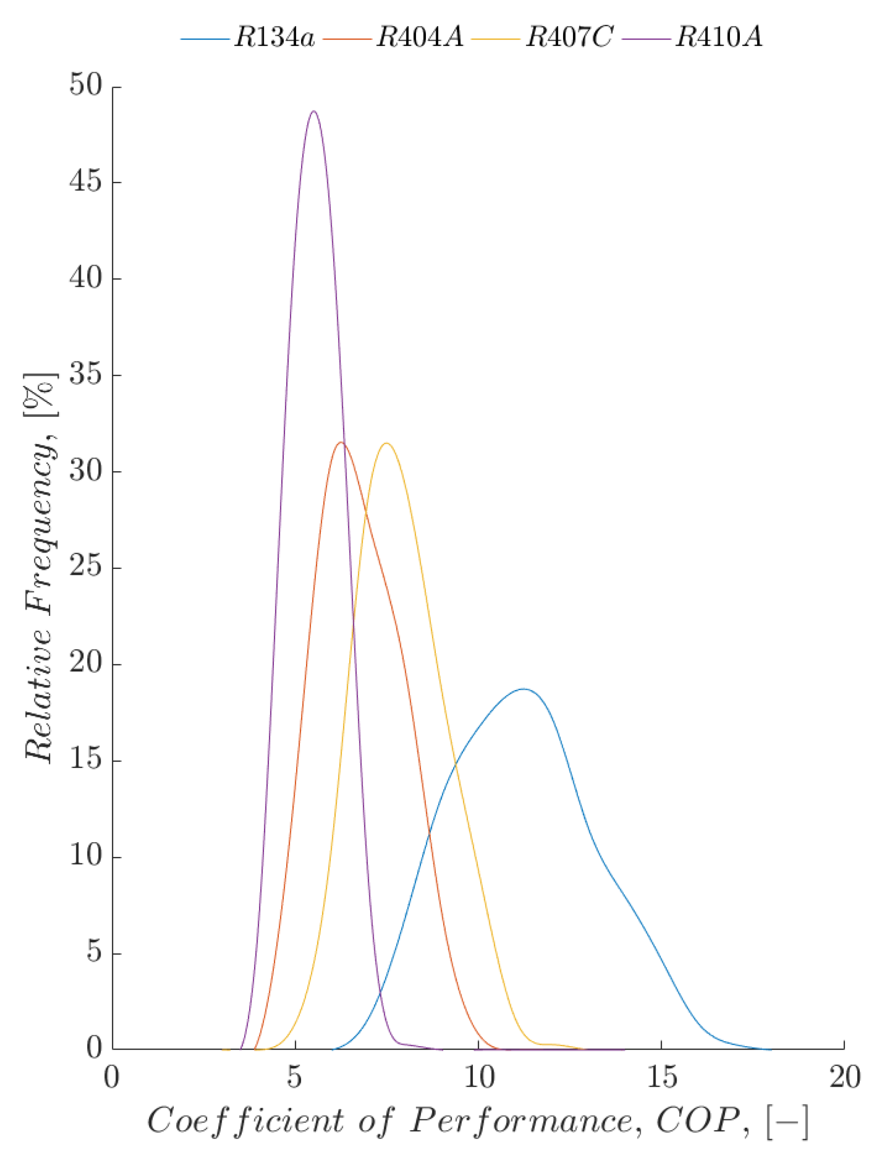 Energies 12 03883 g027
