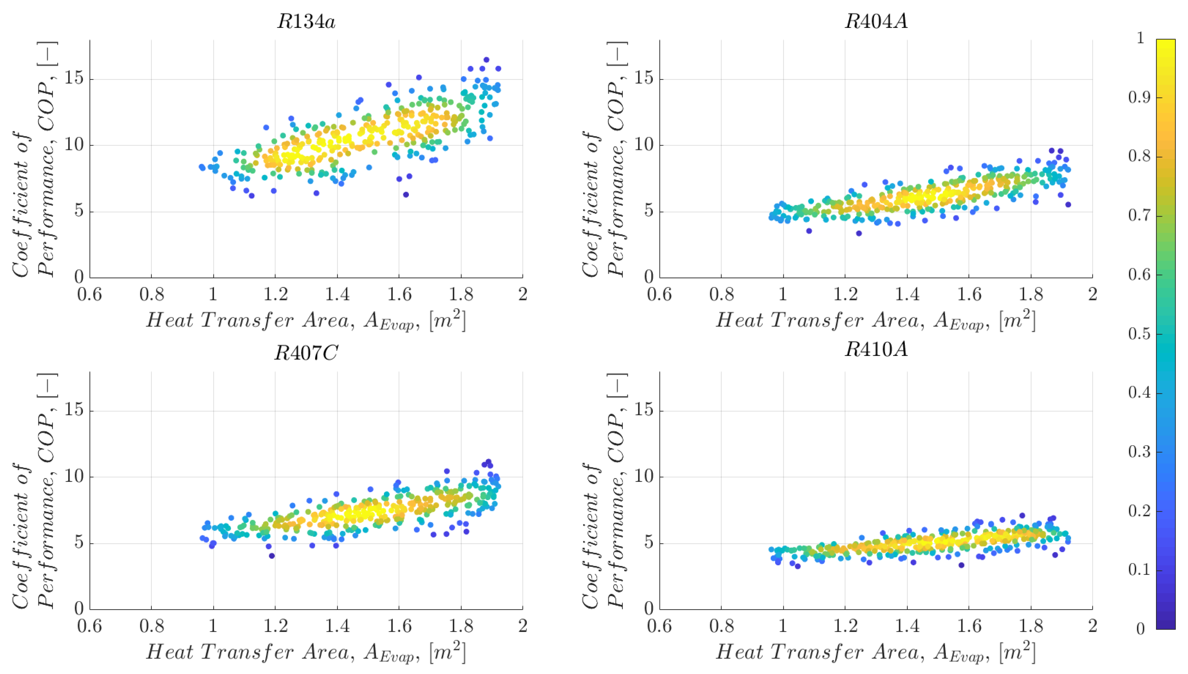 Energies 12 03883 g029