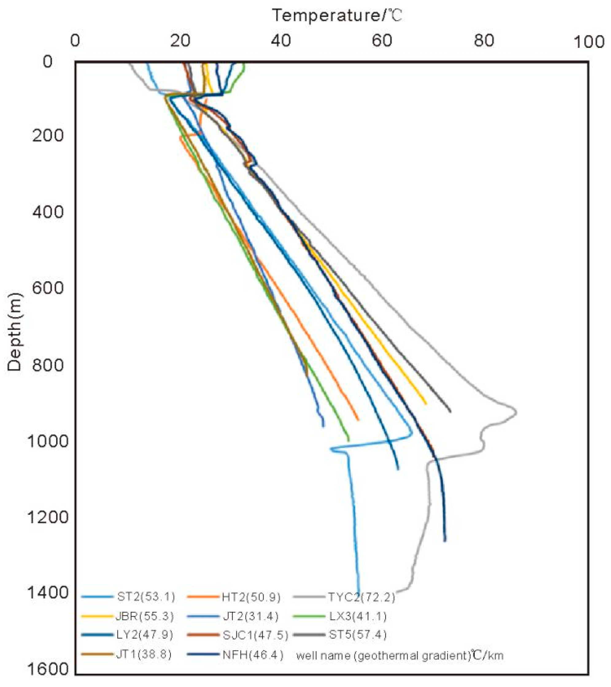 Energies 12 03884 g003