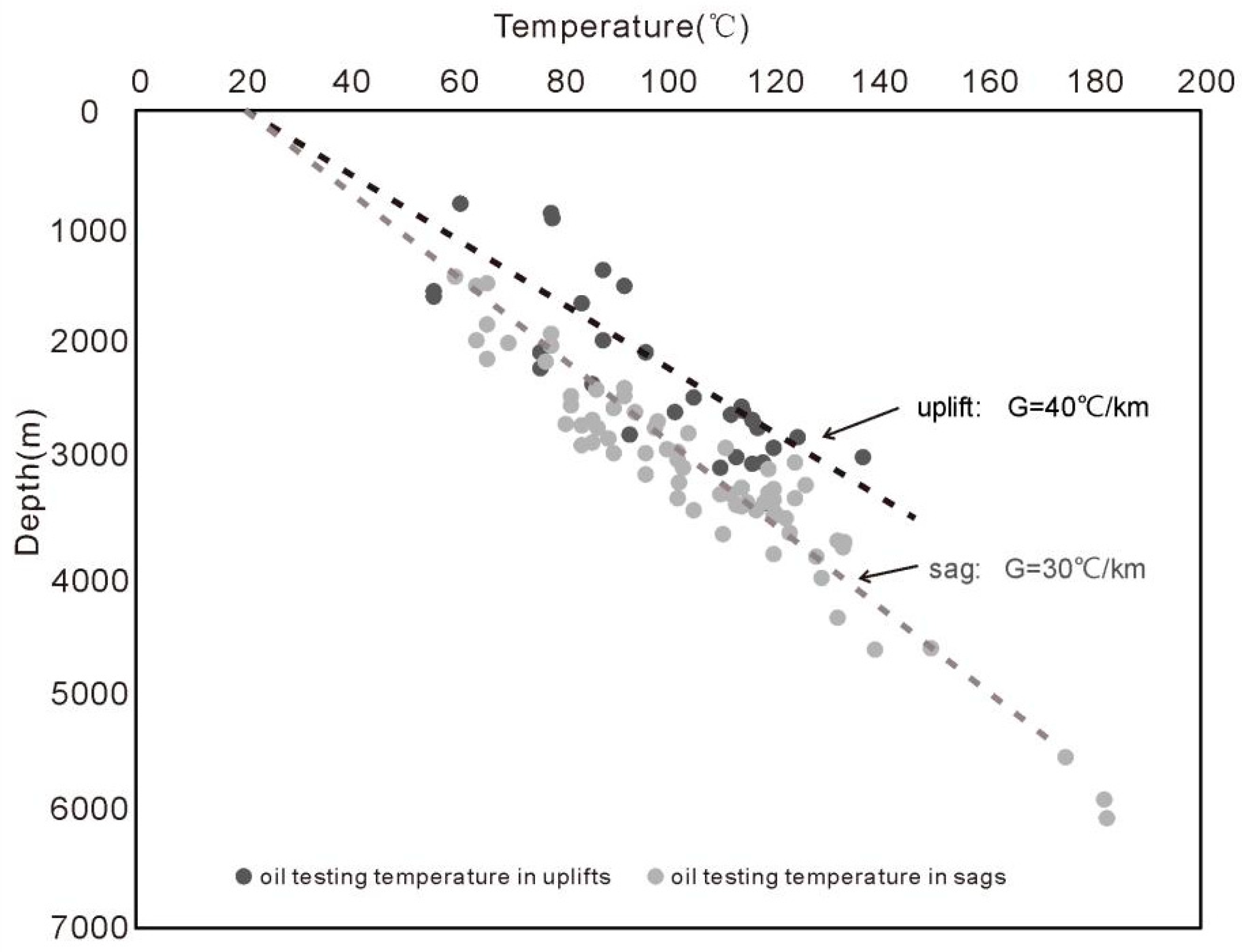 Energies 12 03884 g006