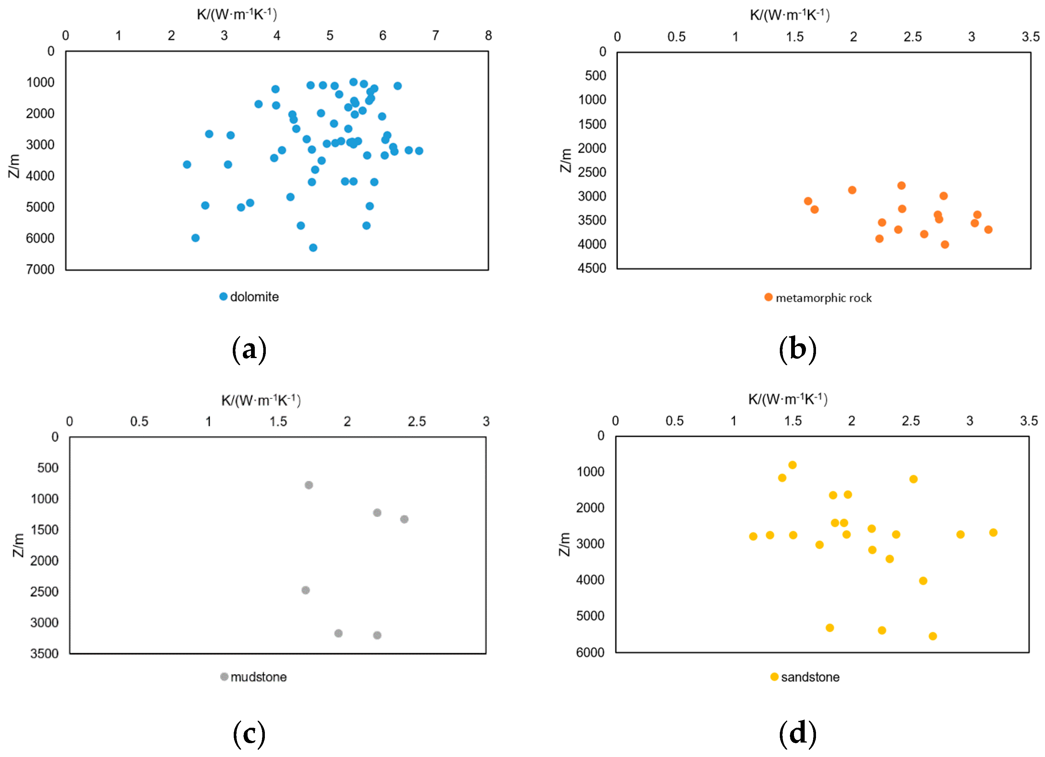 Energies 12 03884 g011