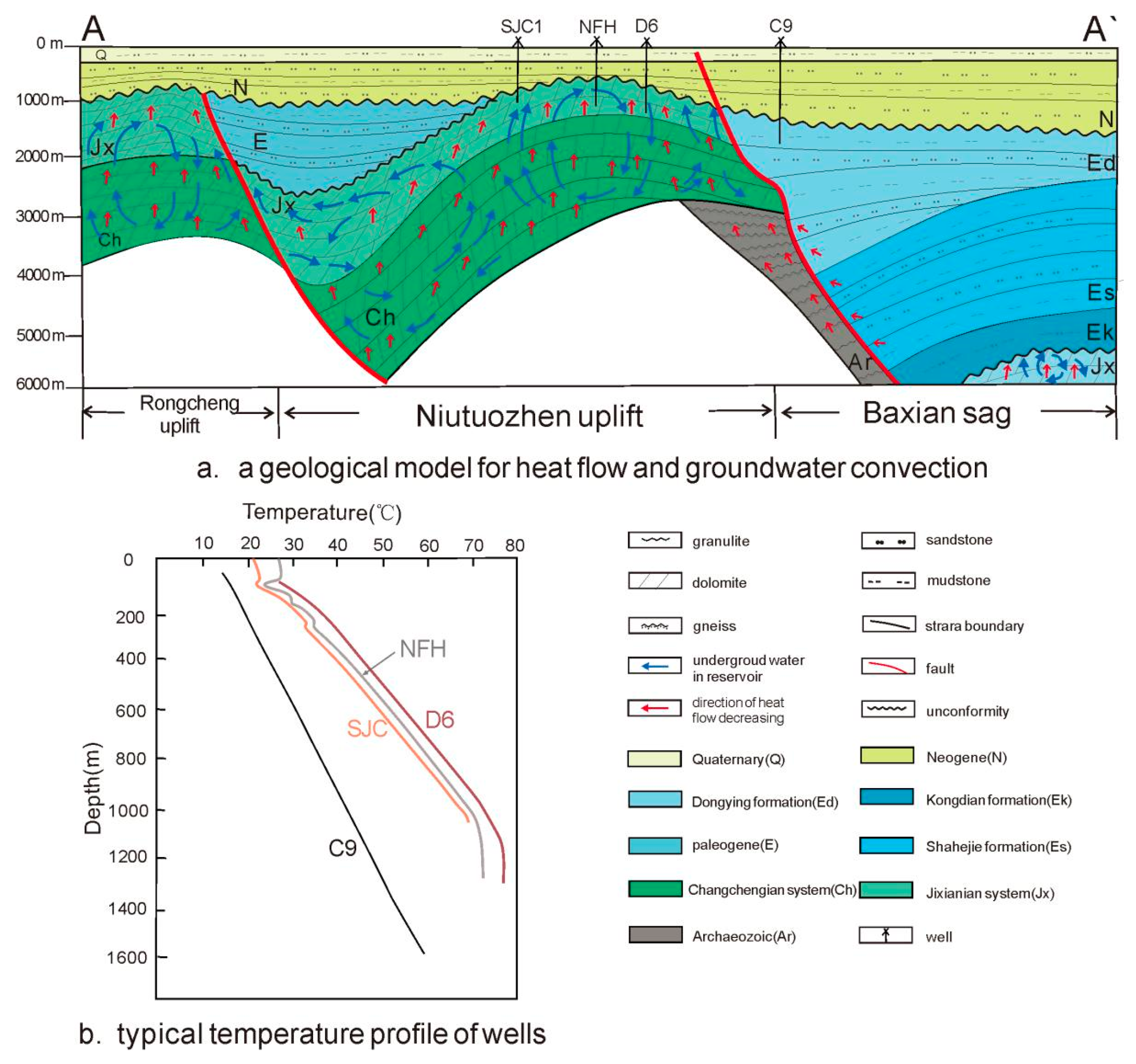 Energies 12 03884 g015