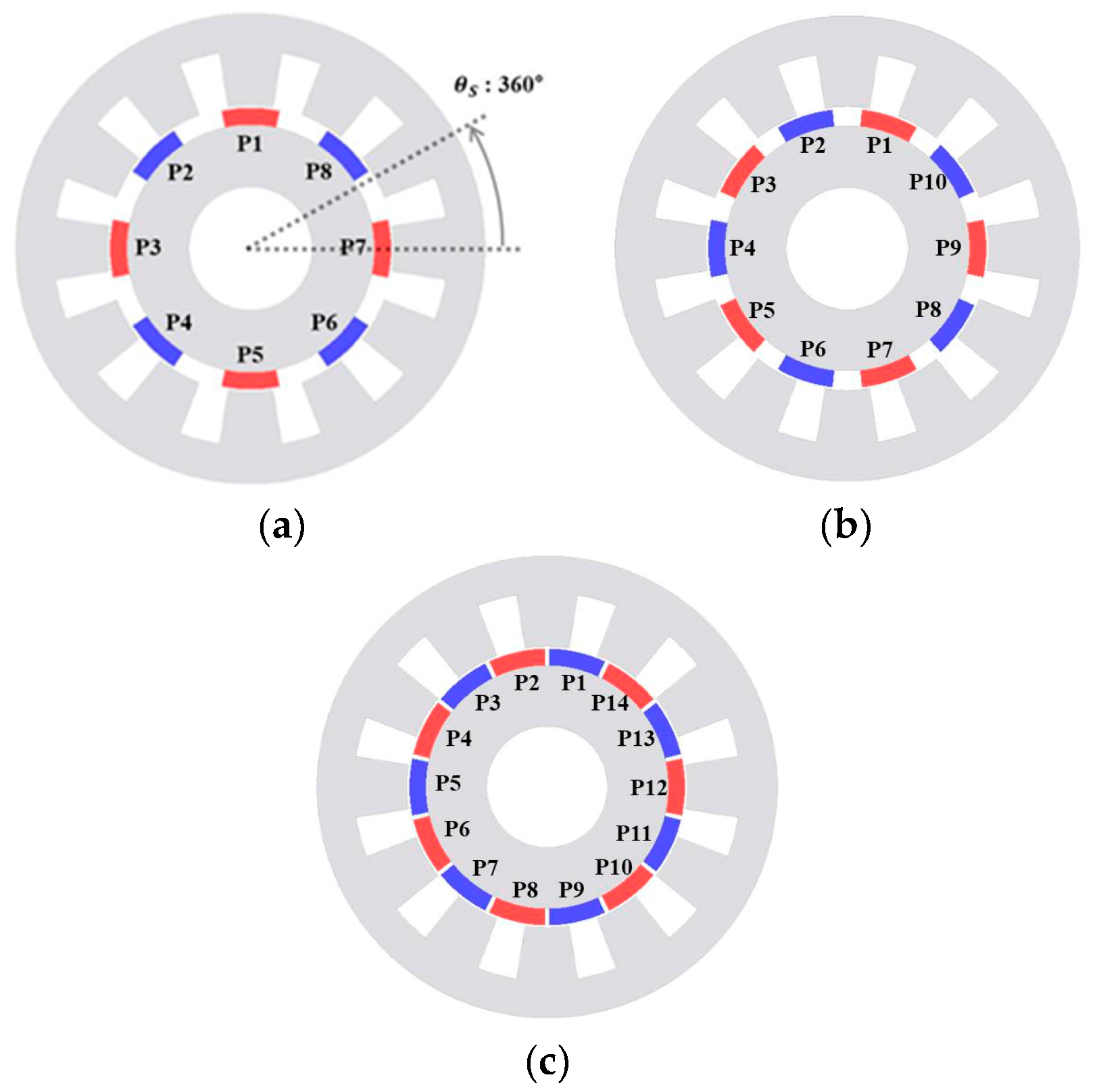 Energies 12 03887 g002