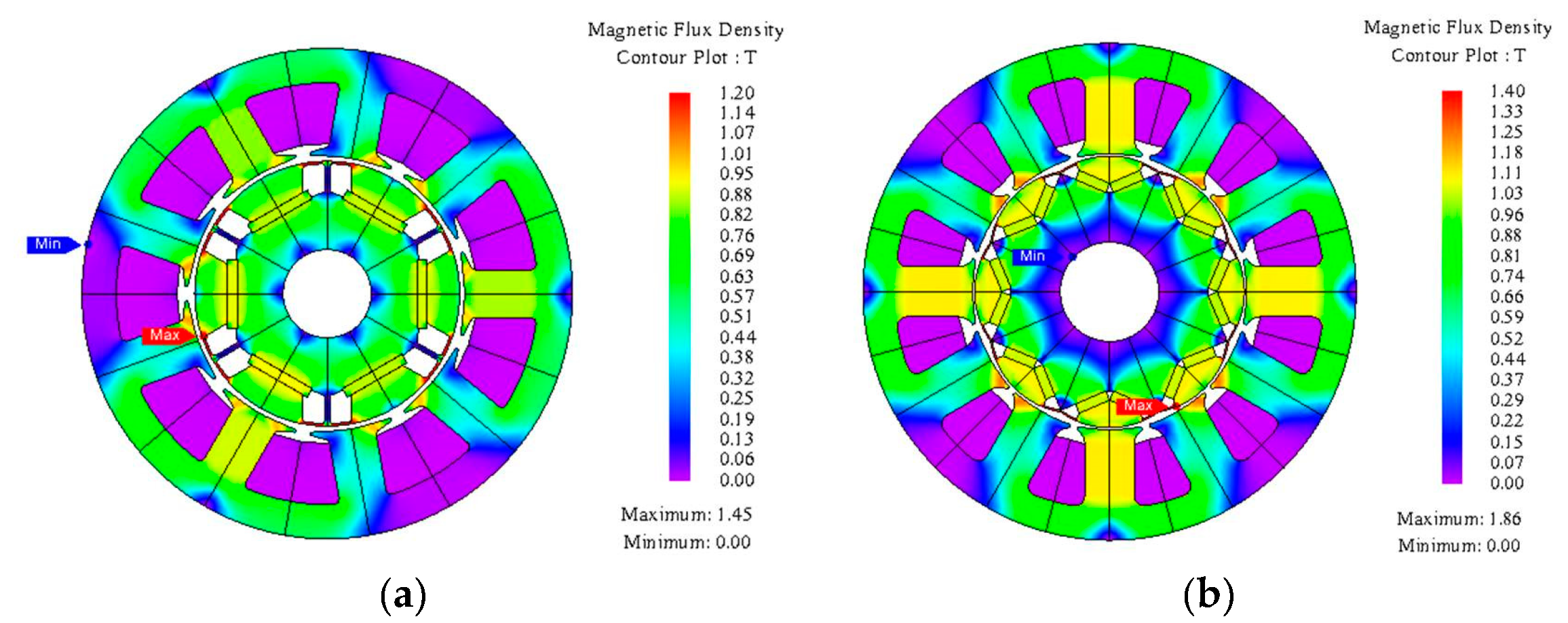 Energies 12 03887 g009