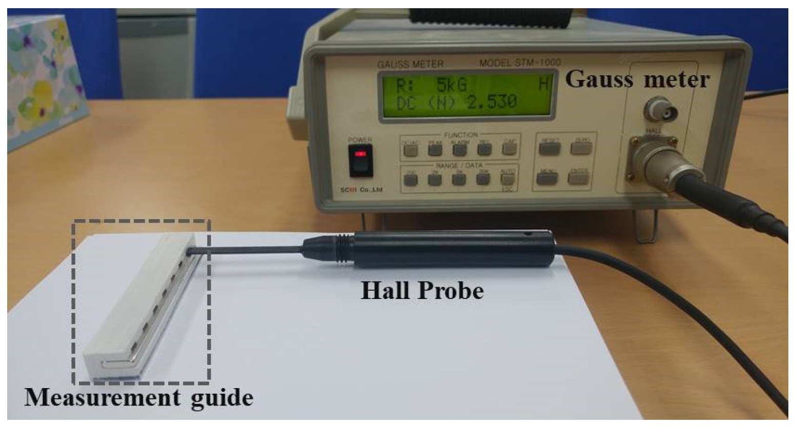 Energies 12 03887 g011