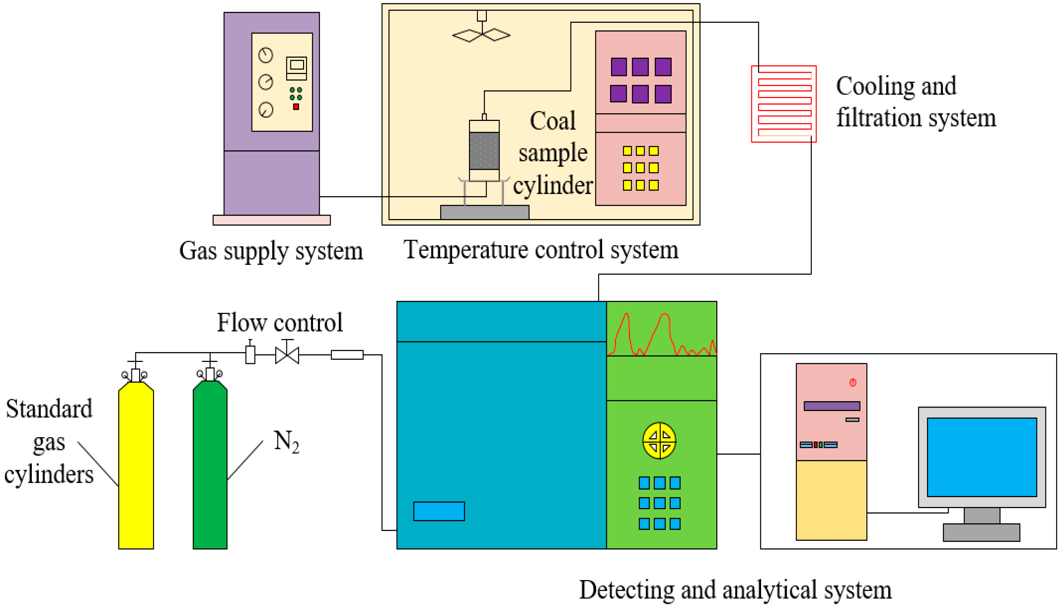 Energies 12 03890 g002