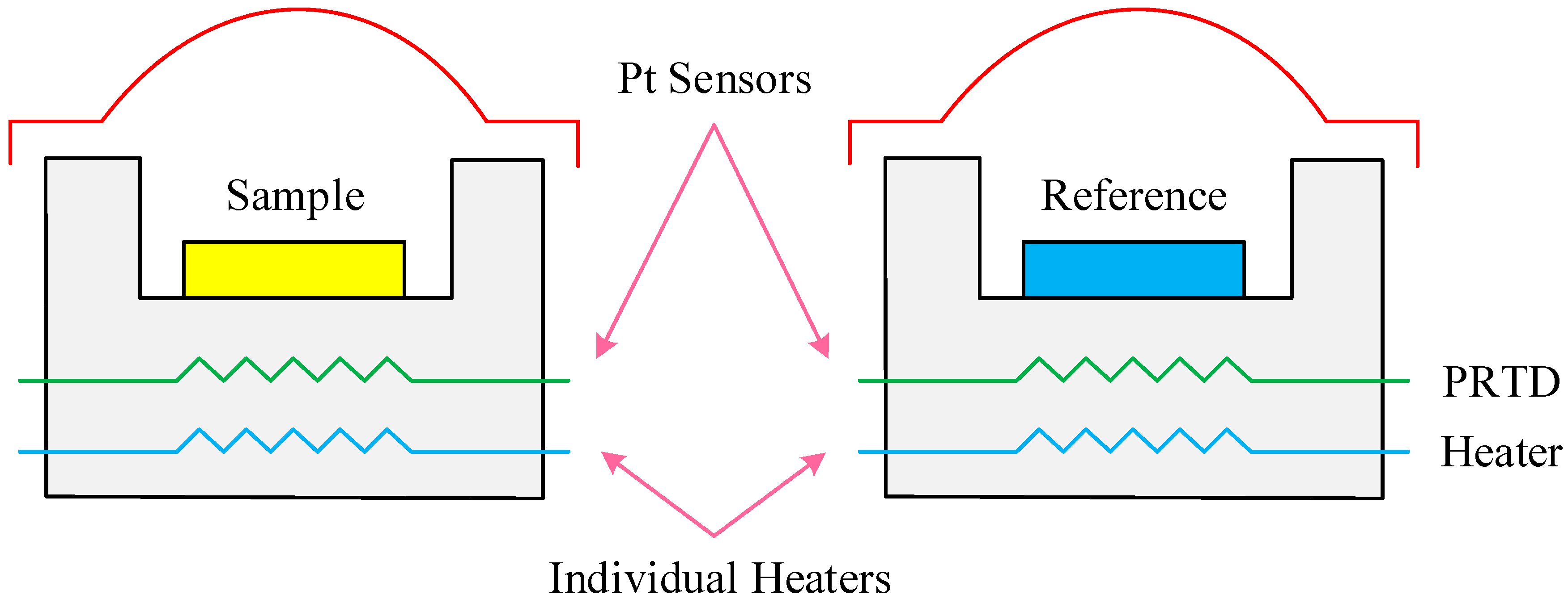 Energies 12 03890 g003