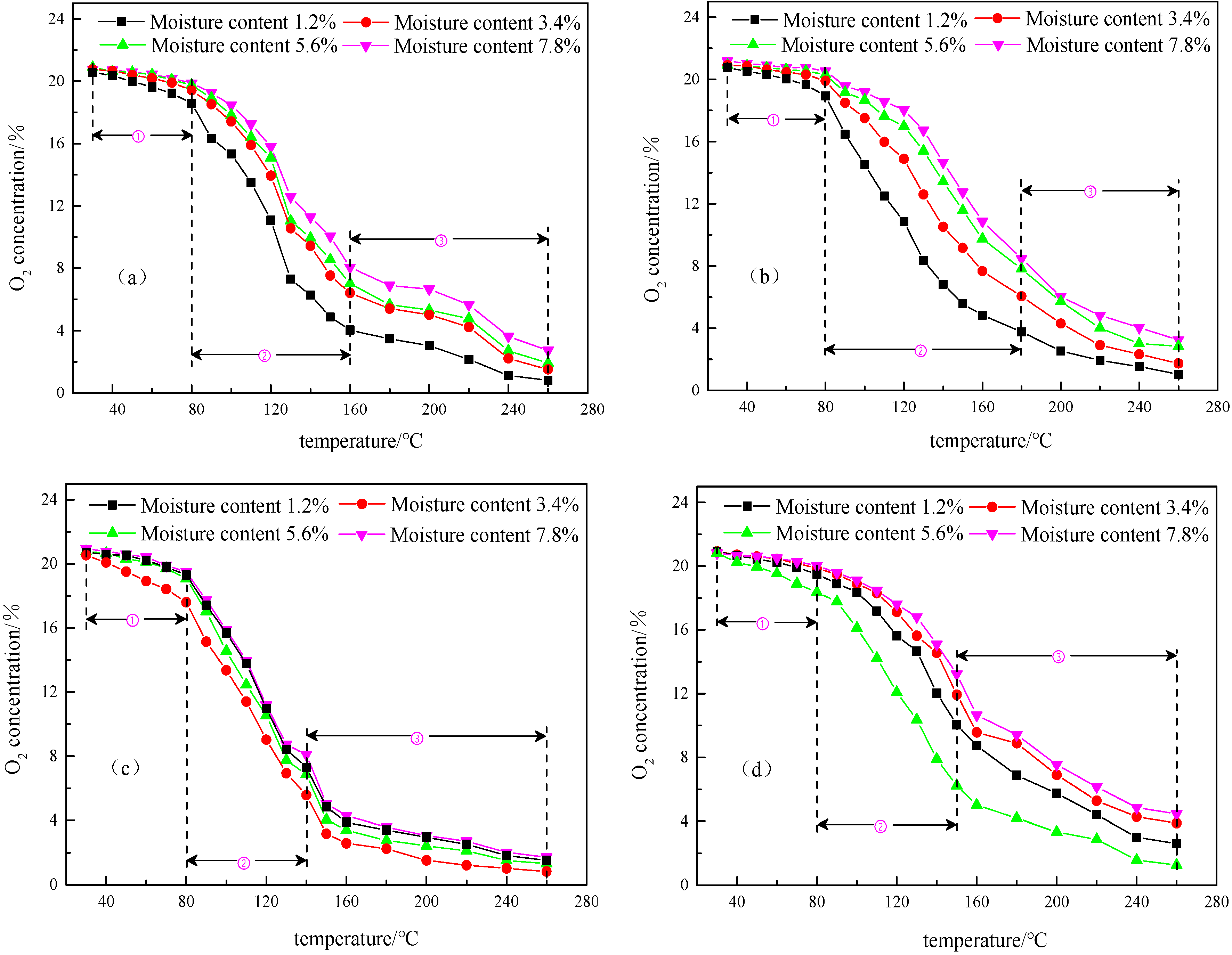 Energies 12 03890 g004