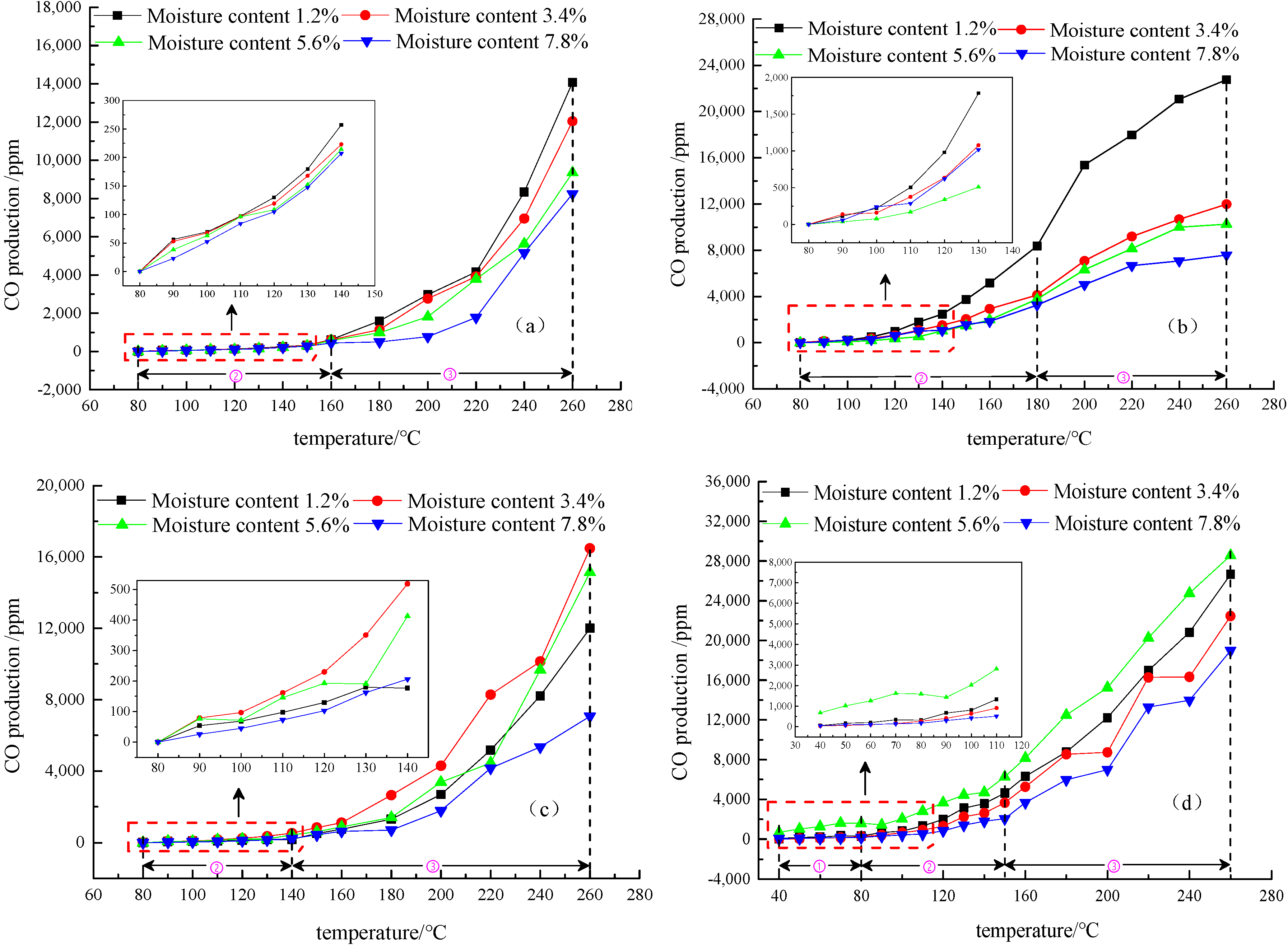 Energies 12 03890 g005