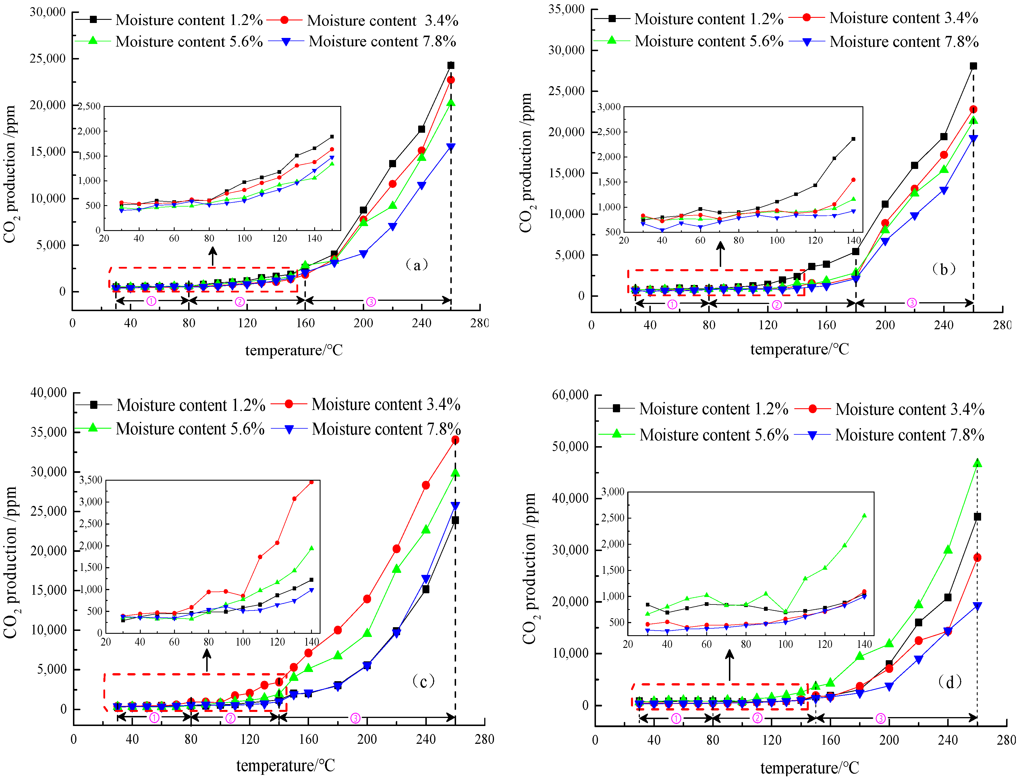 Energies 12 03890 g006