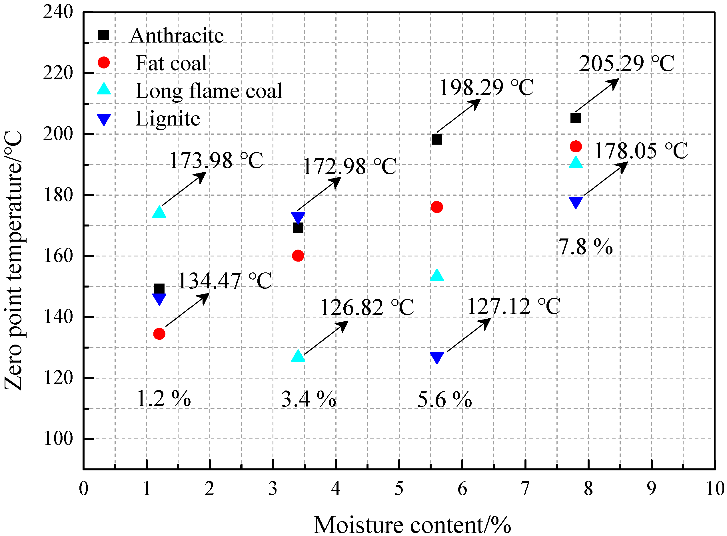 Energies 12 03890 g011