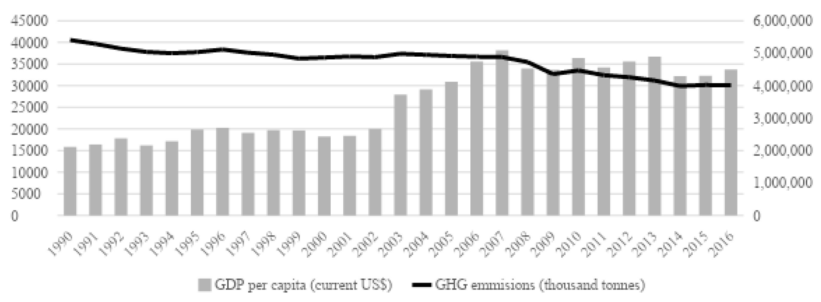 Energies 12 03891 g001