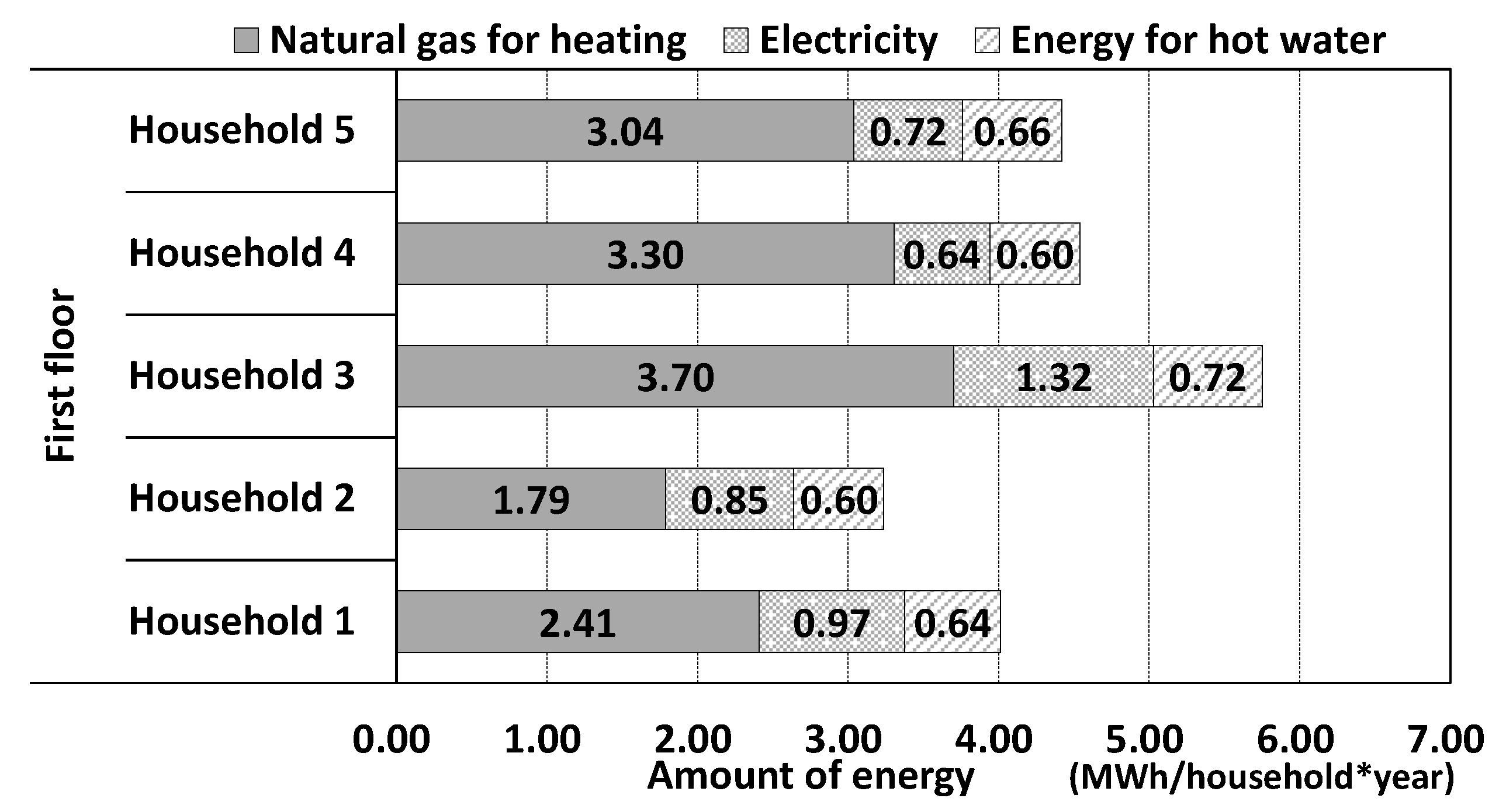 Energies 12 03893 g008 Energies 12 03893 g008