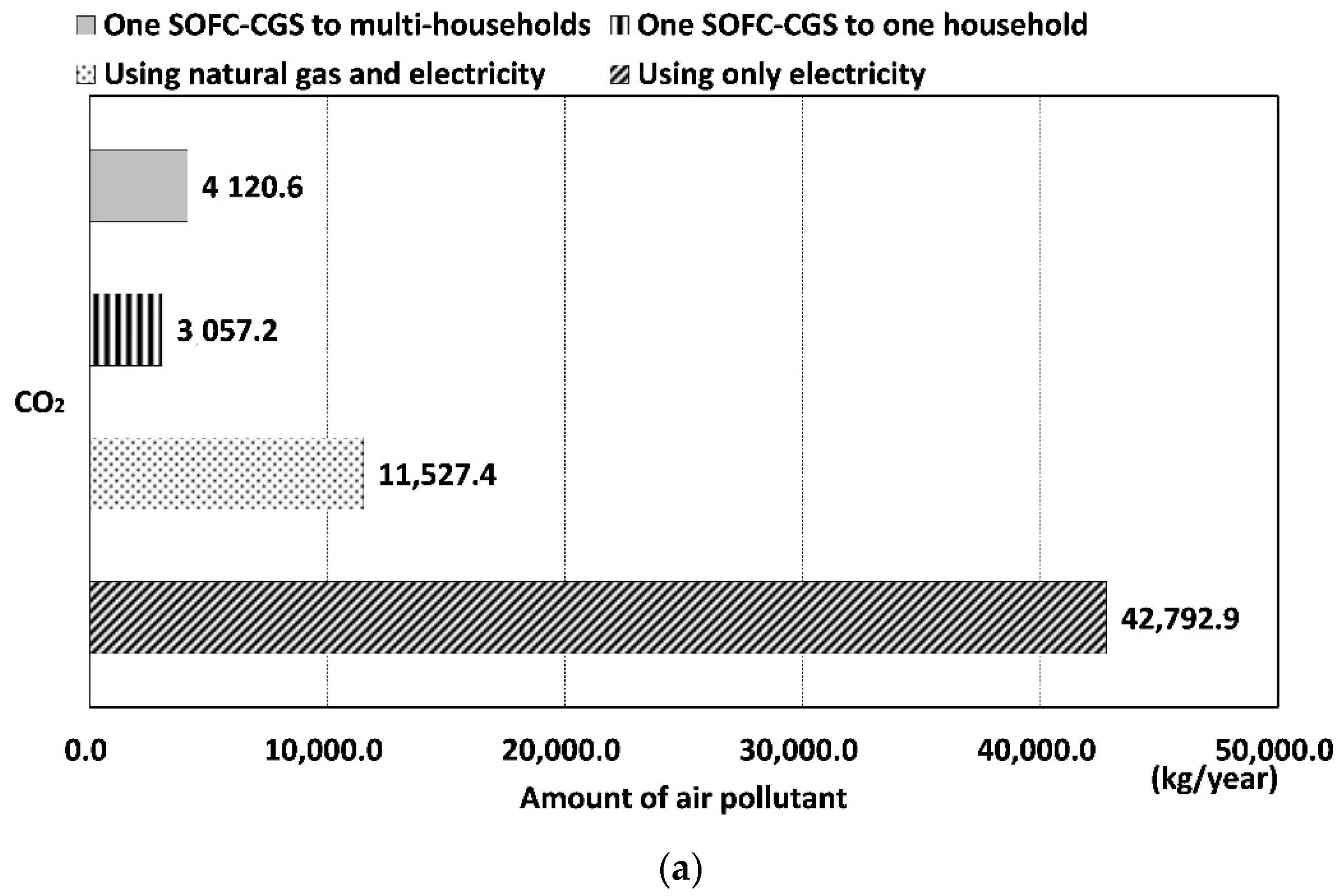Energies 12 03893 g015a Energies 12 03893 g015a
