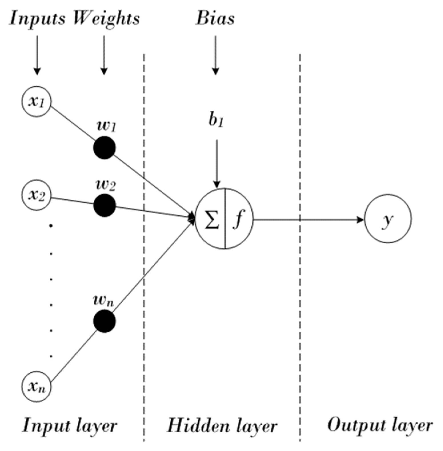 Energies 12 03894 g002
