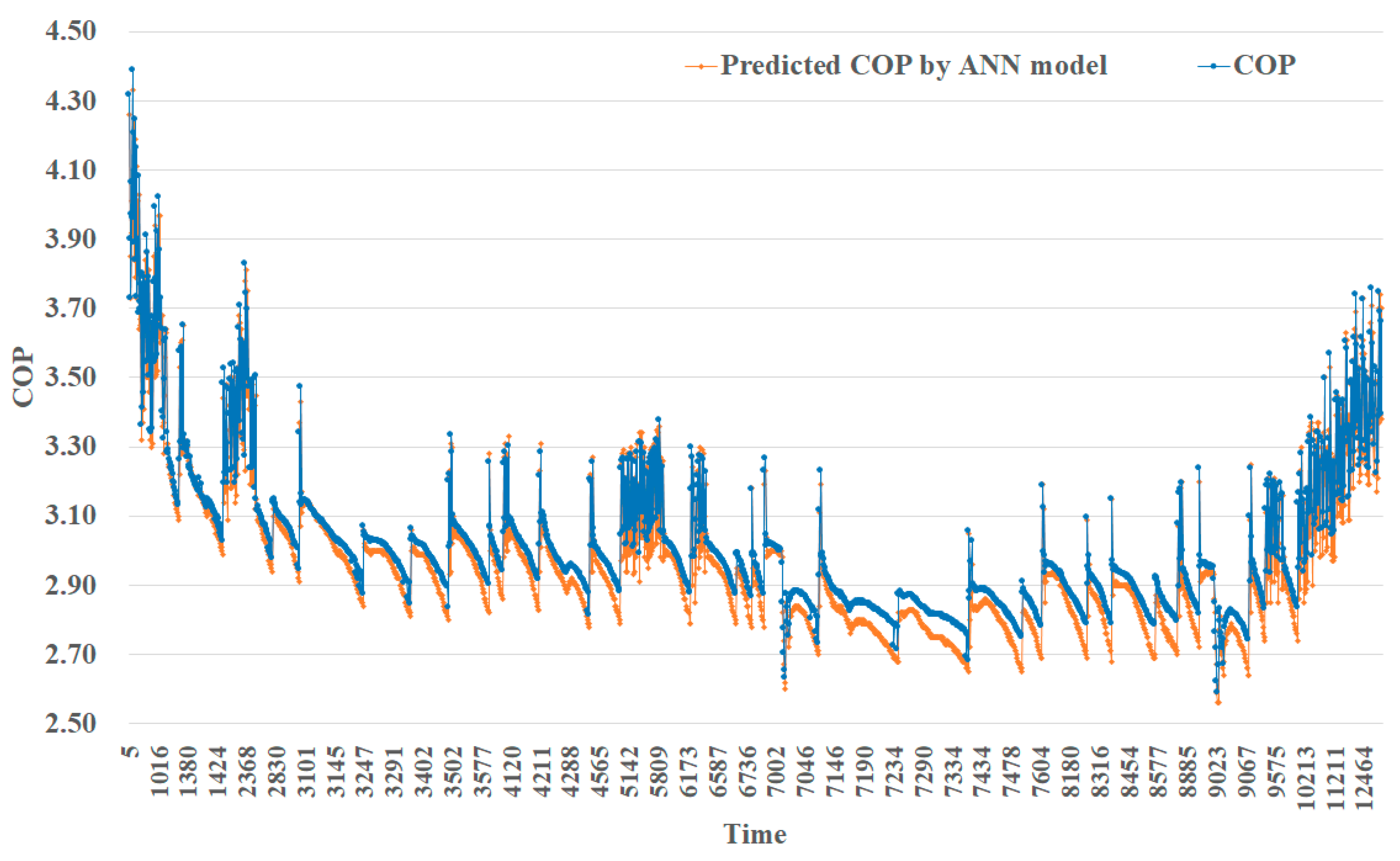 Energies 12 03894 g003