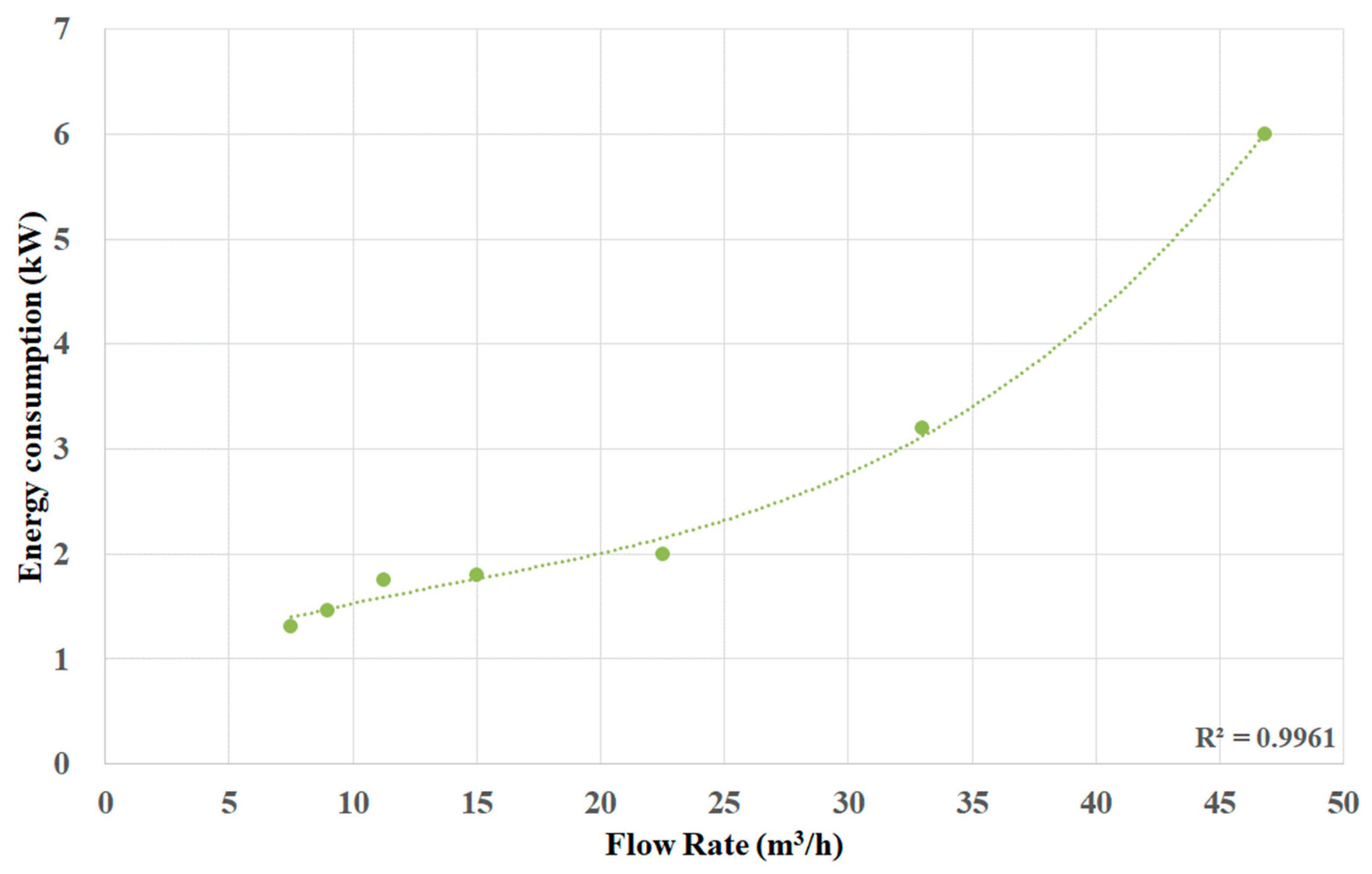Energies 12 03894 g004