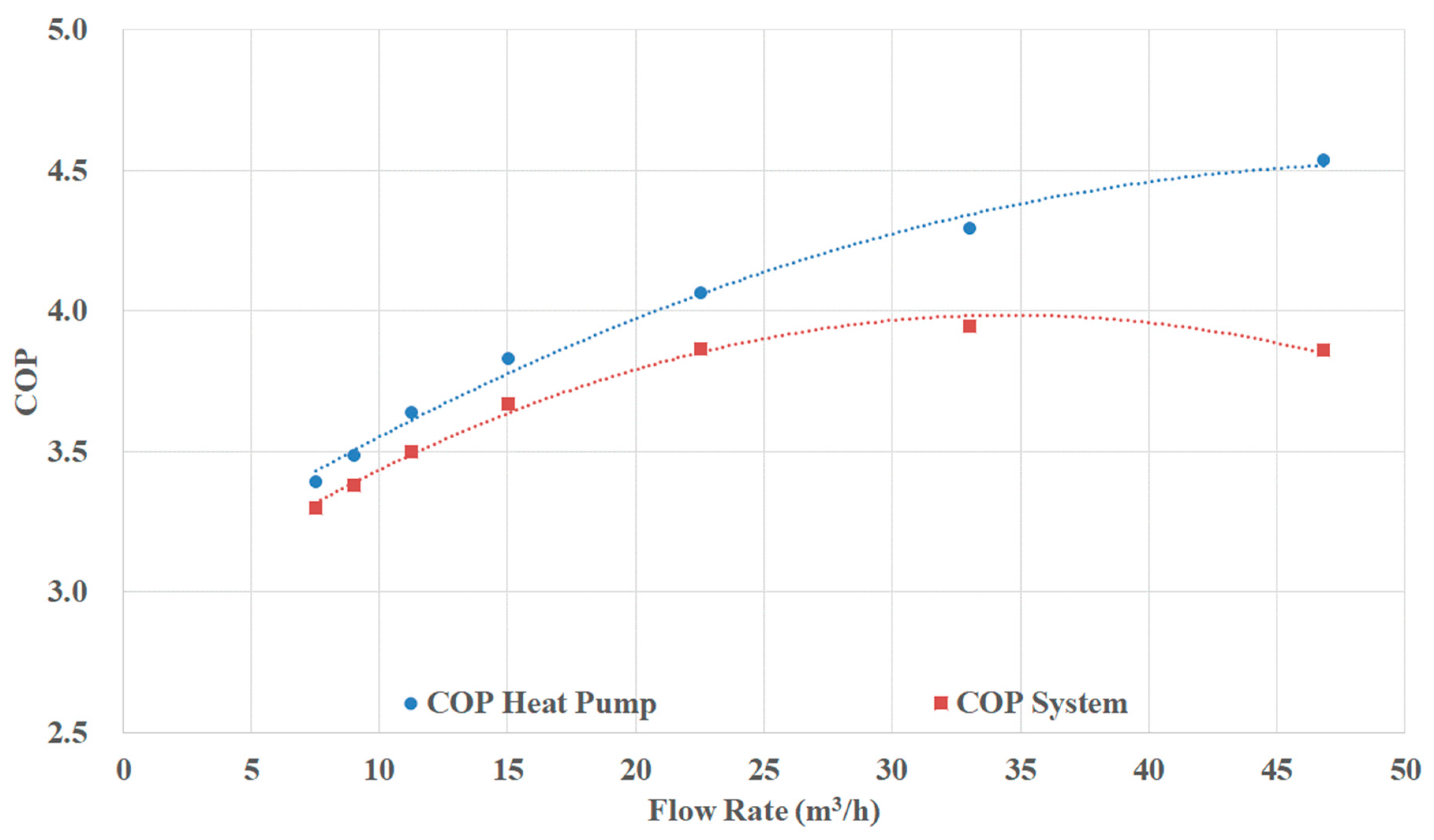 Energies 12 03894 g005