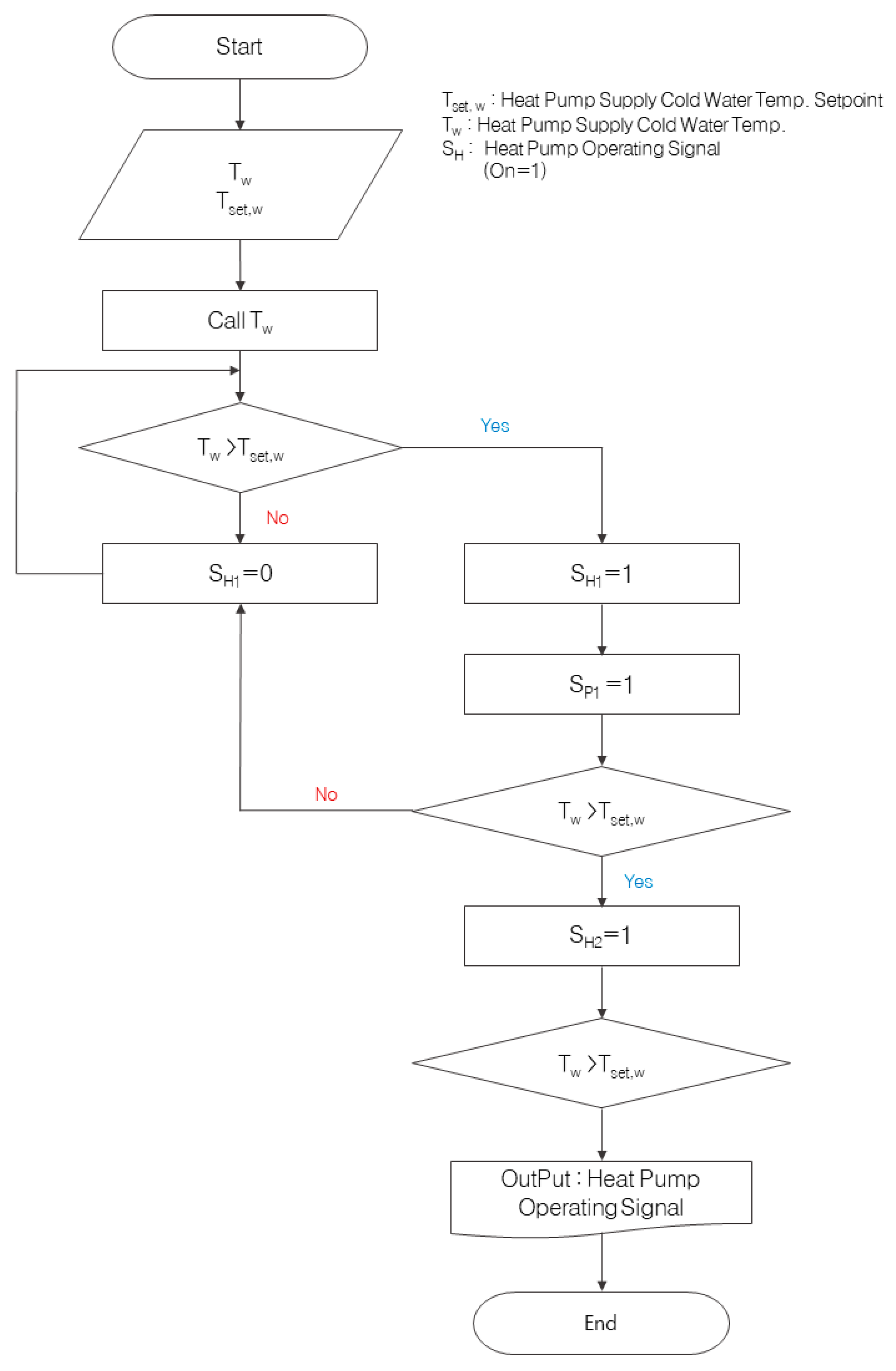 Energies 12 03894 g006