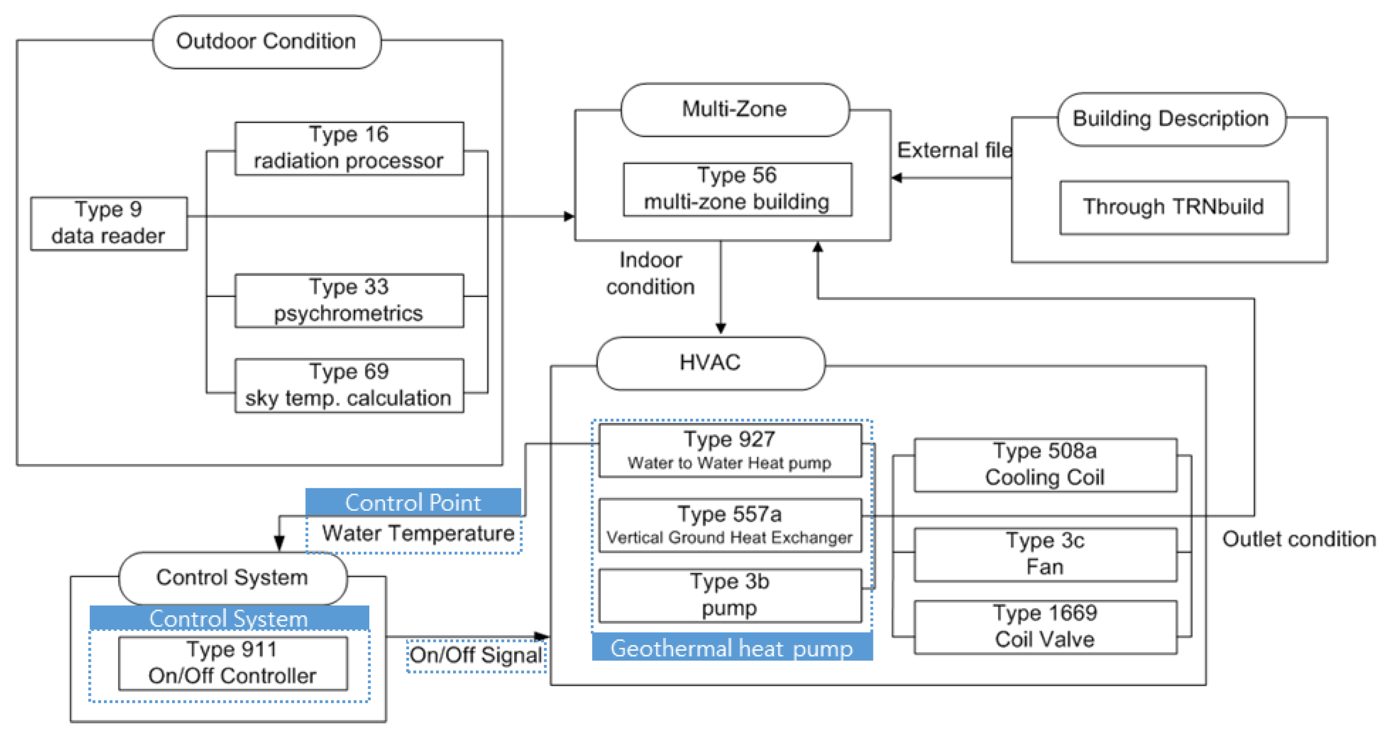 Energies 12 03894 g008