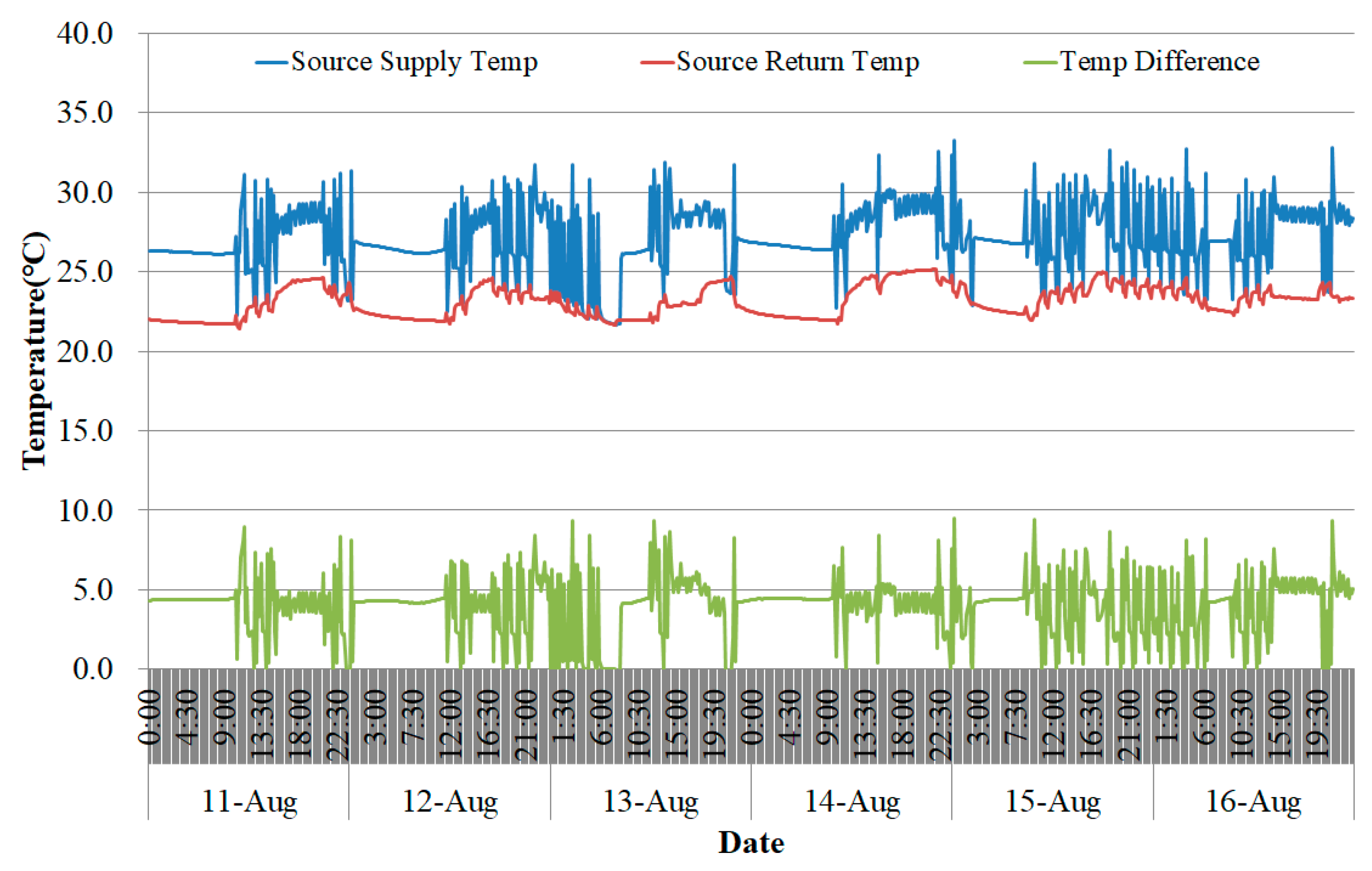 Energies 12 03894 g013