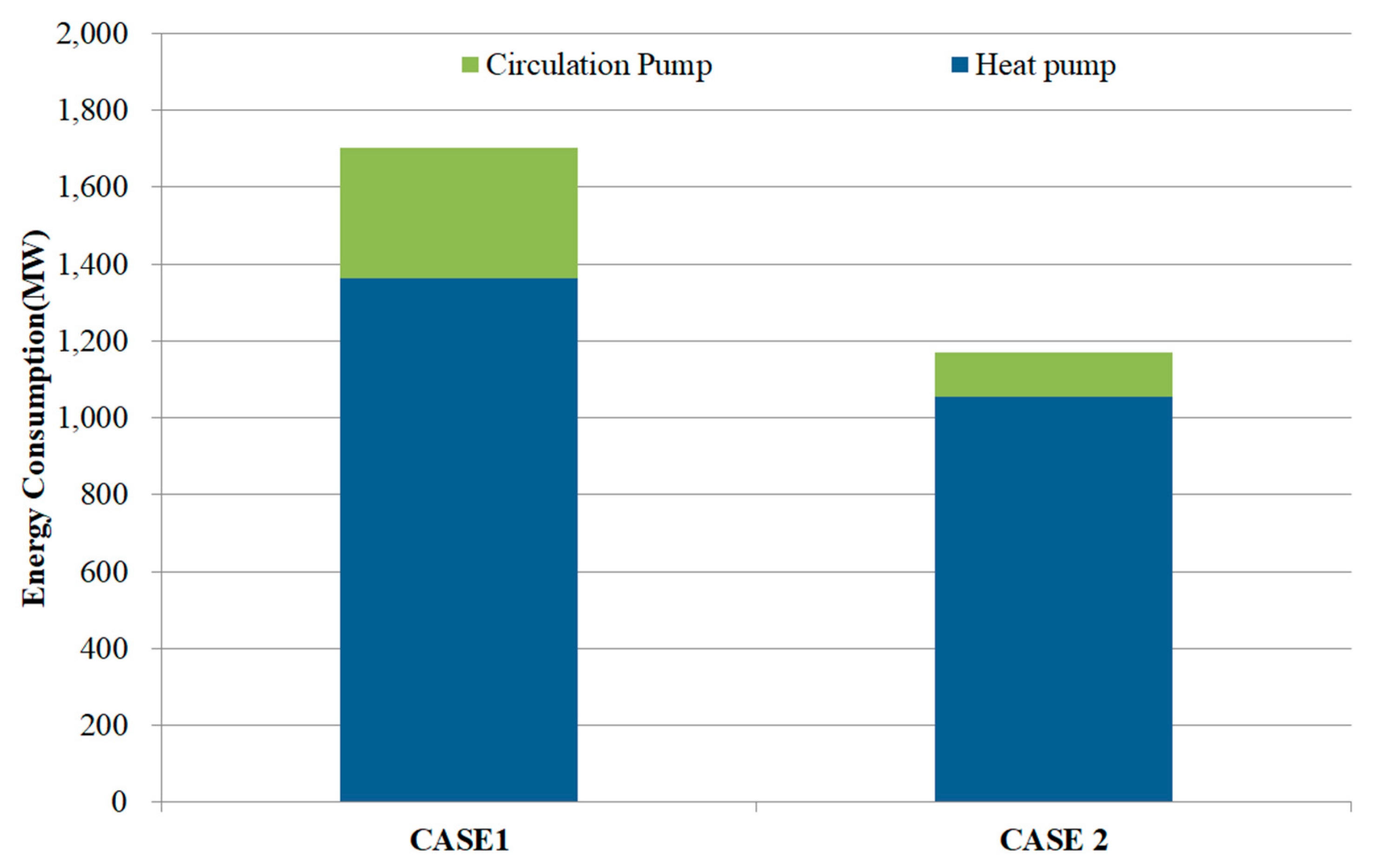 Energies 12 03894 g015