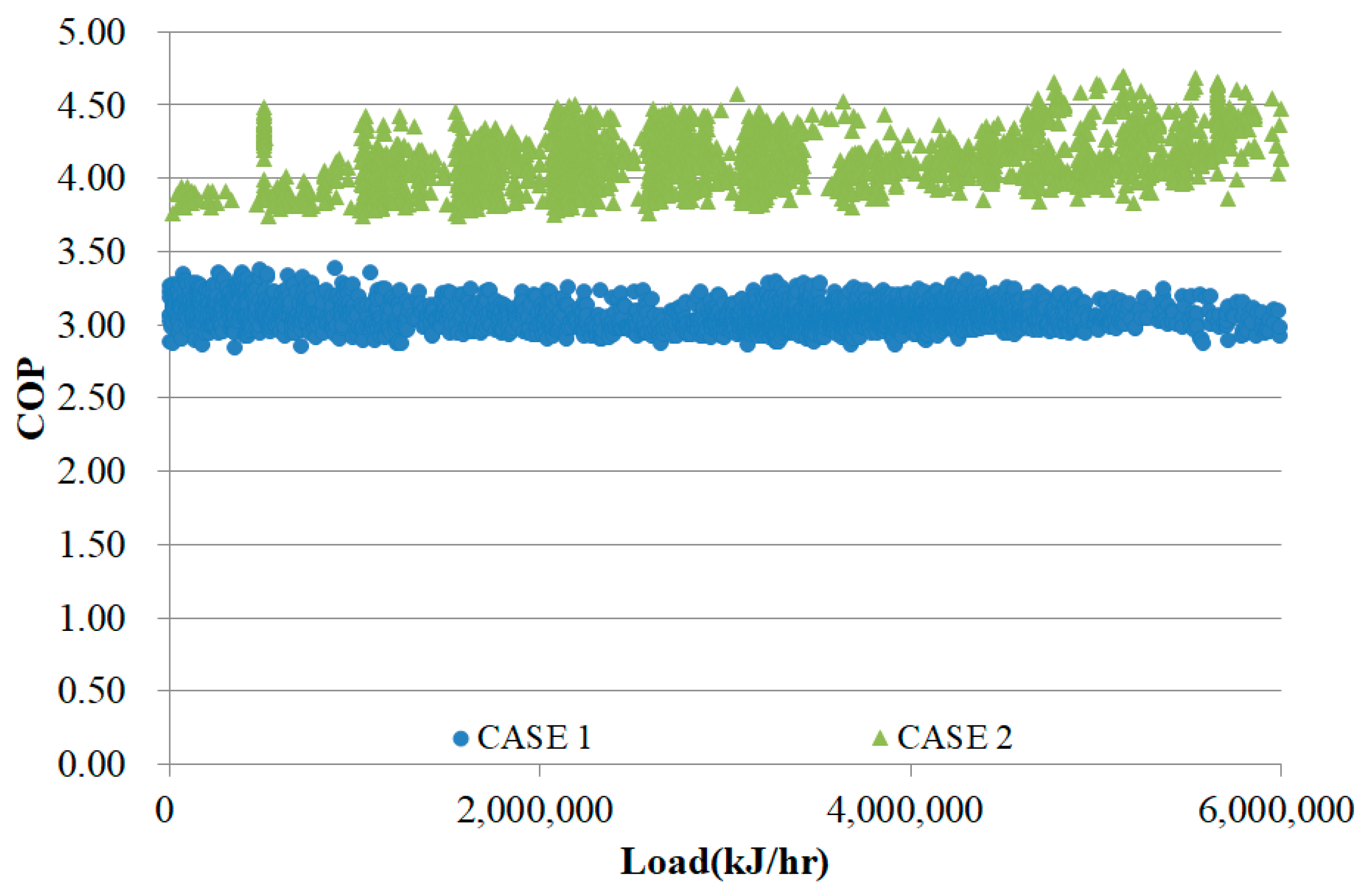 Energies 12 03894 g016