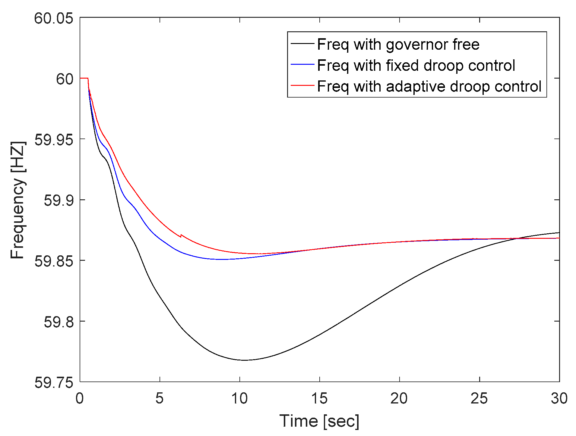 Energies 12 03898 g011