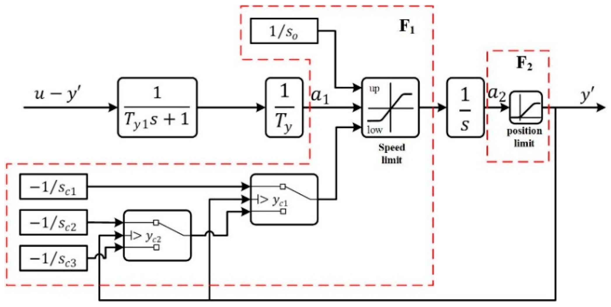 Energies 12 03903 g002