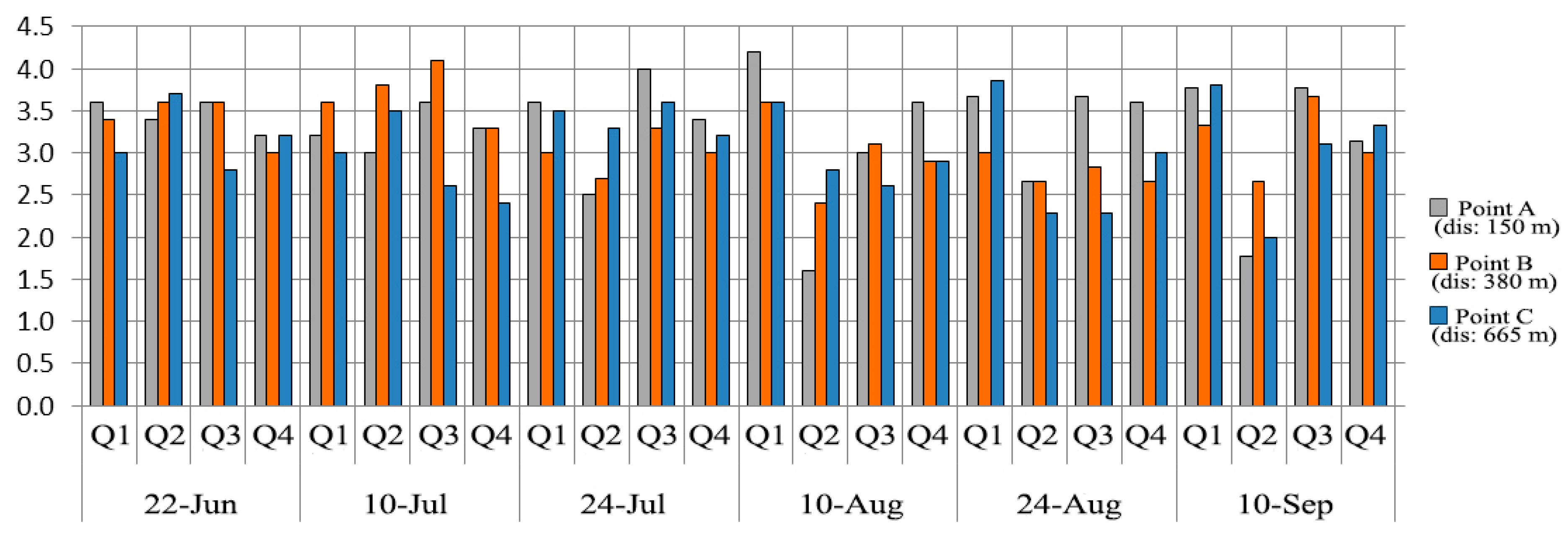 Energies 12 03904 g004
