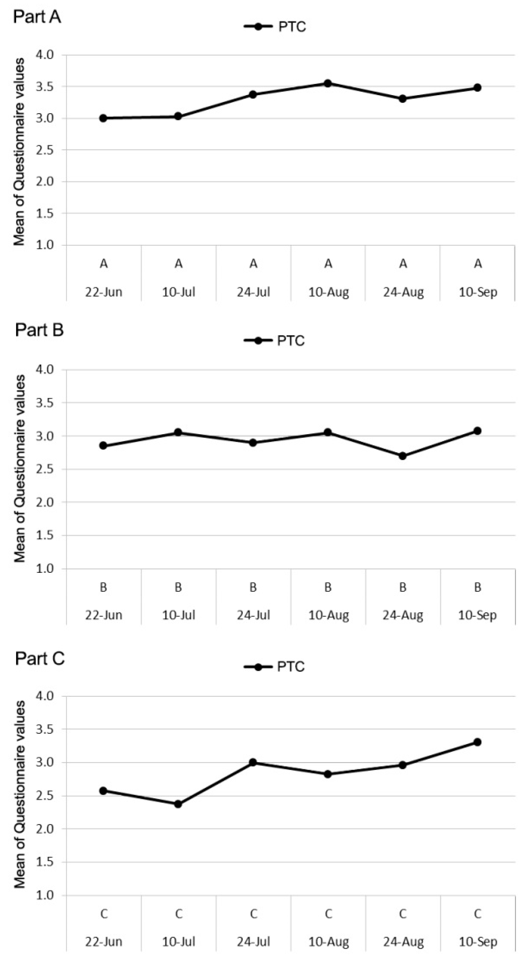 Energies 12 03904 g007