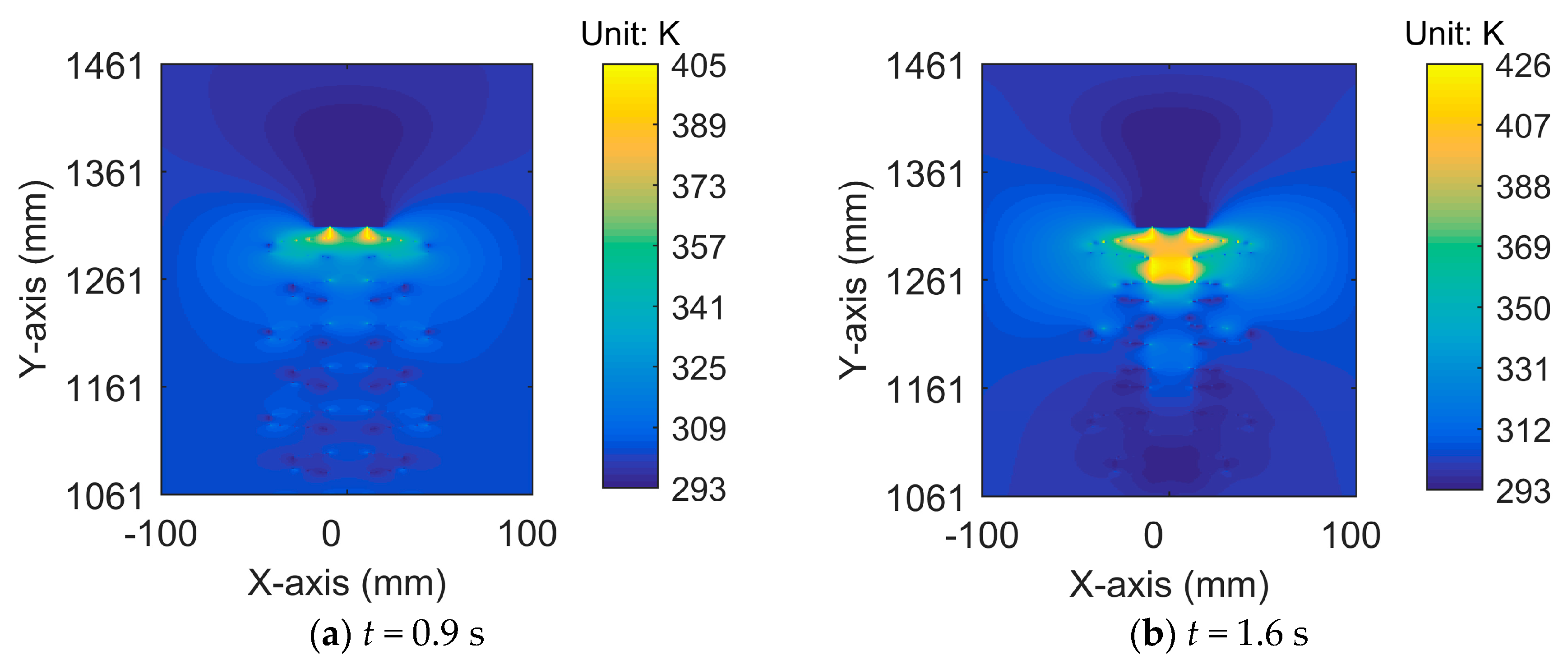 Energies 12 03905 g005