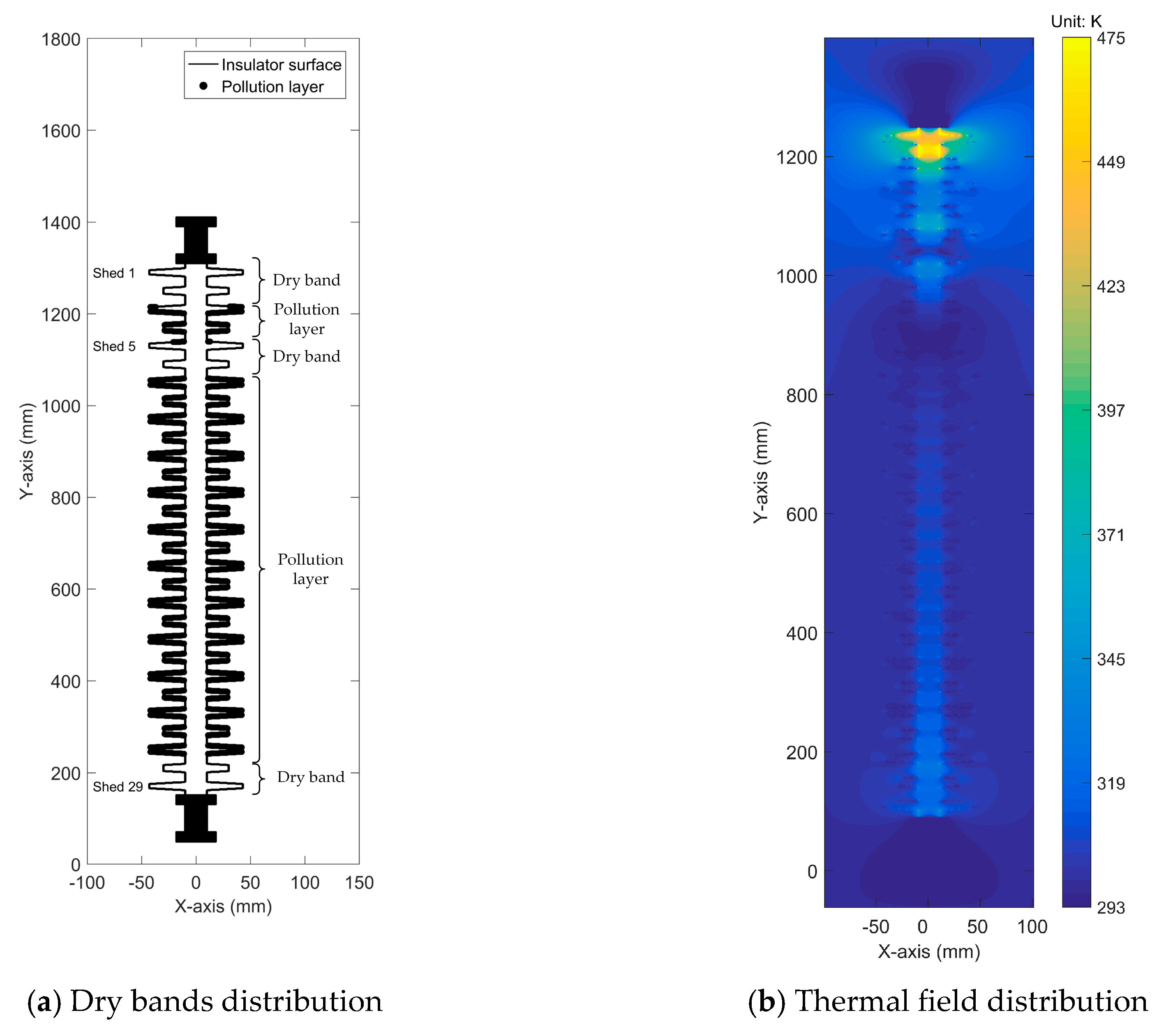Energies 12 03905 g008