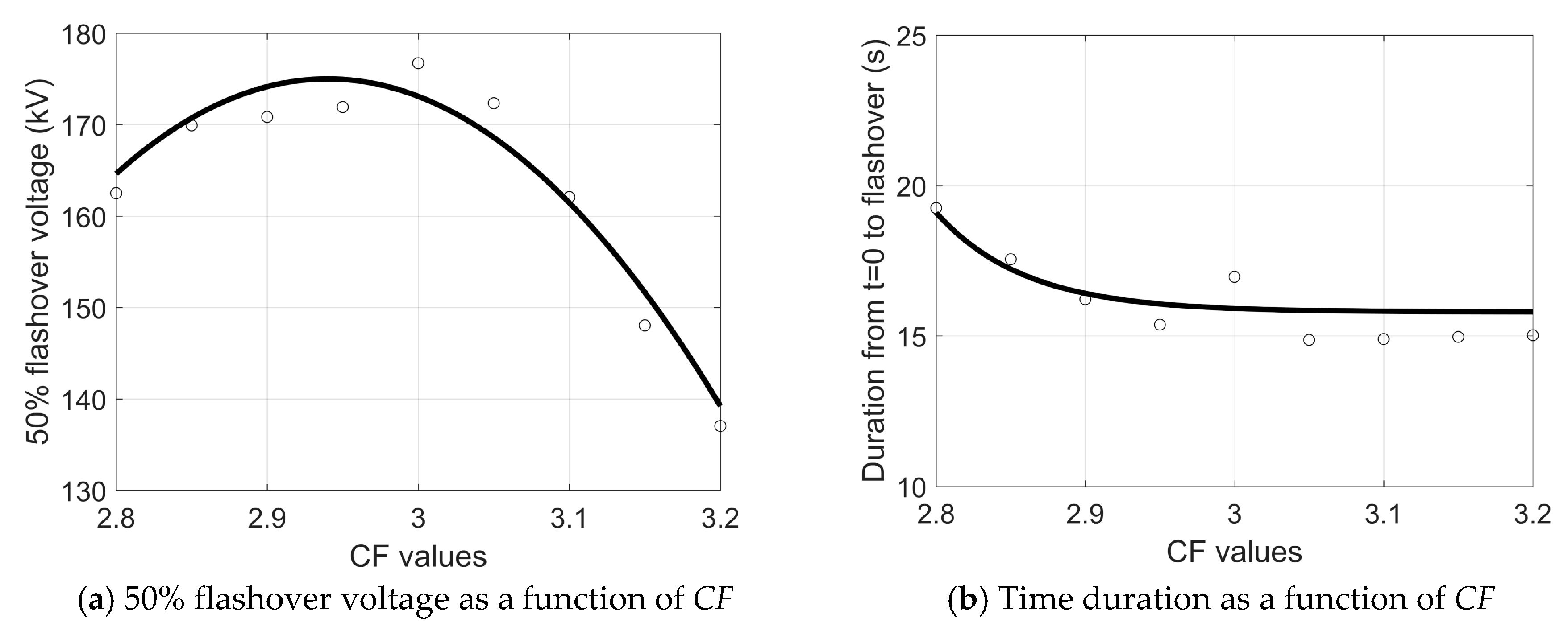 Energies 12 03905 g014