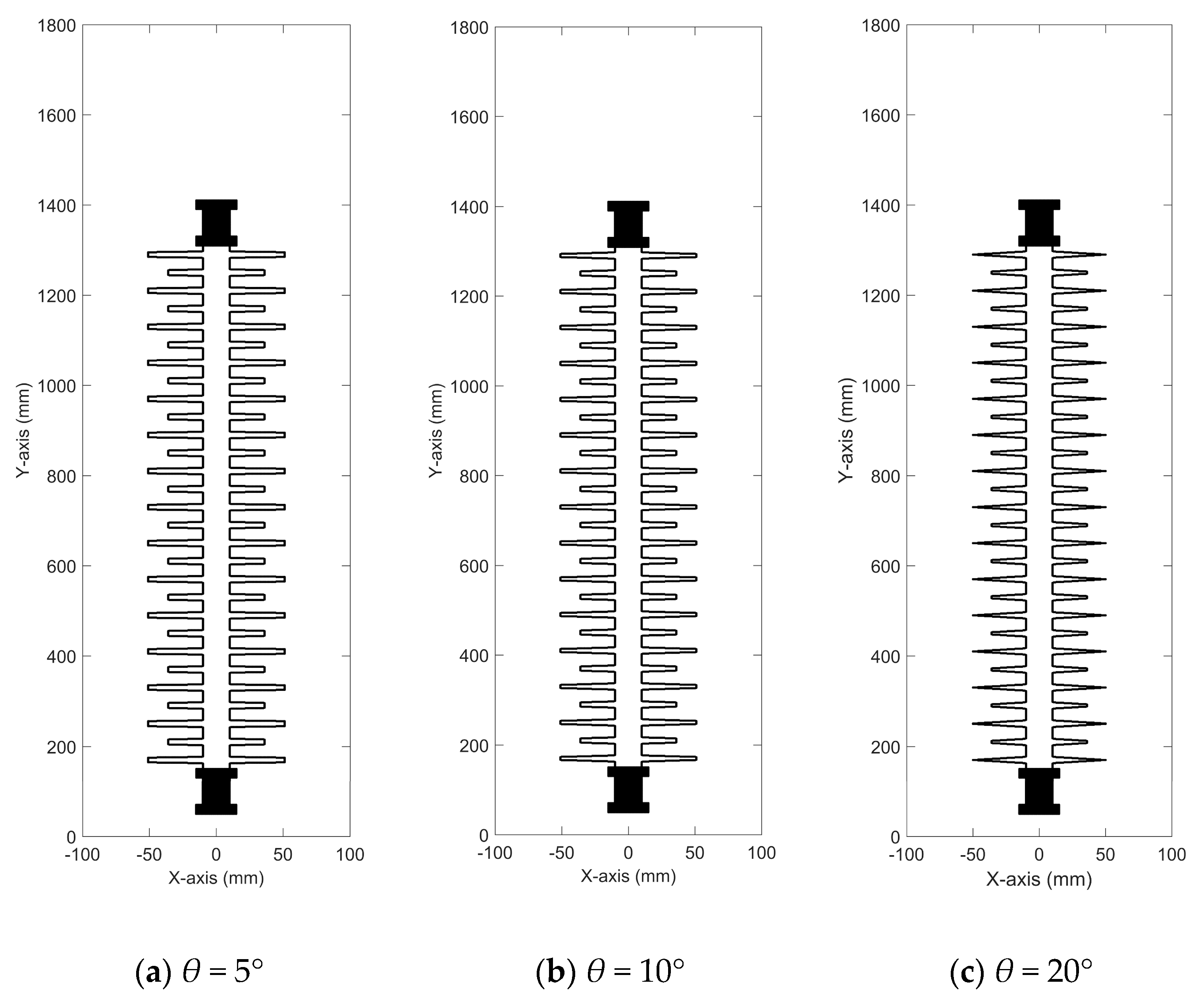 Energies 12 03905 g015