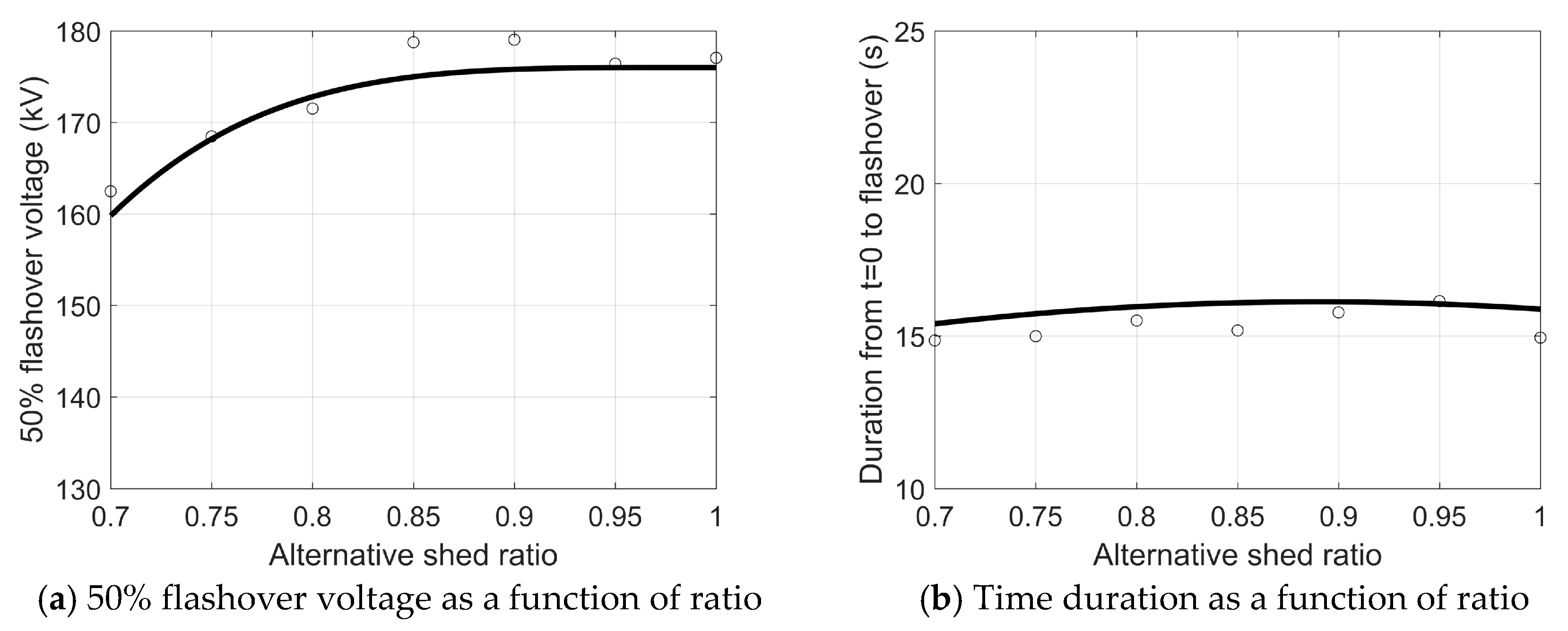 Energies 12 03905 g018