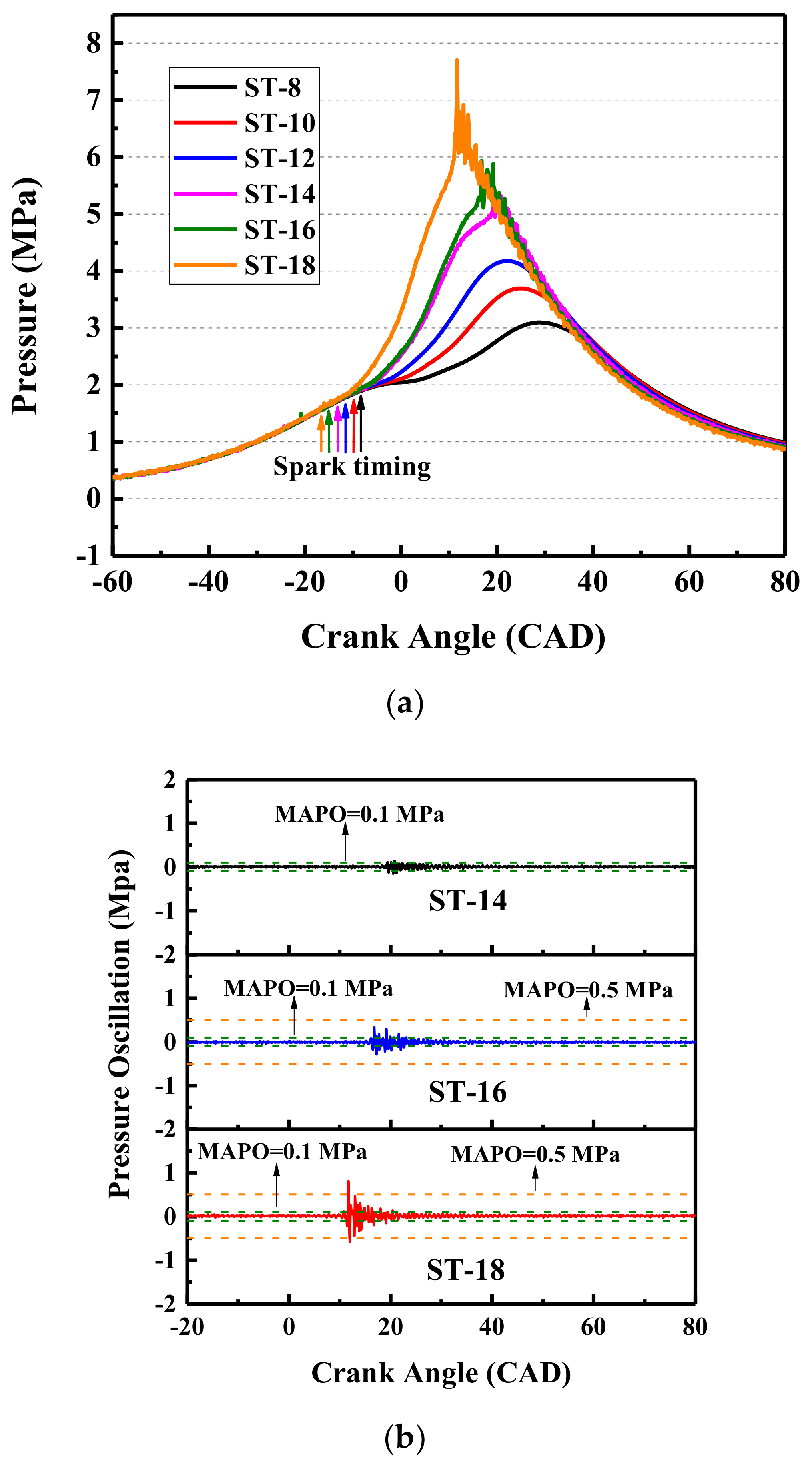 Energies 12 03909 g001 Energies 12 03909 g001