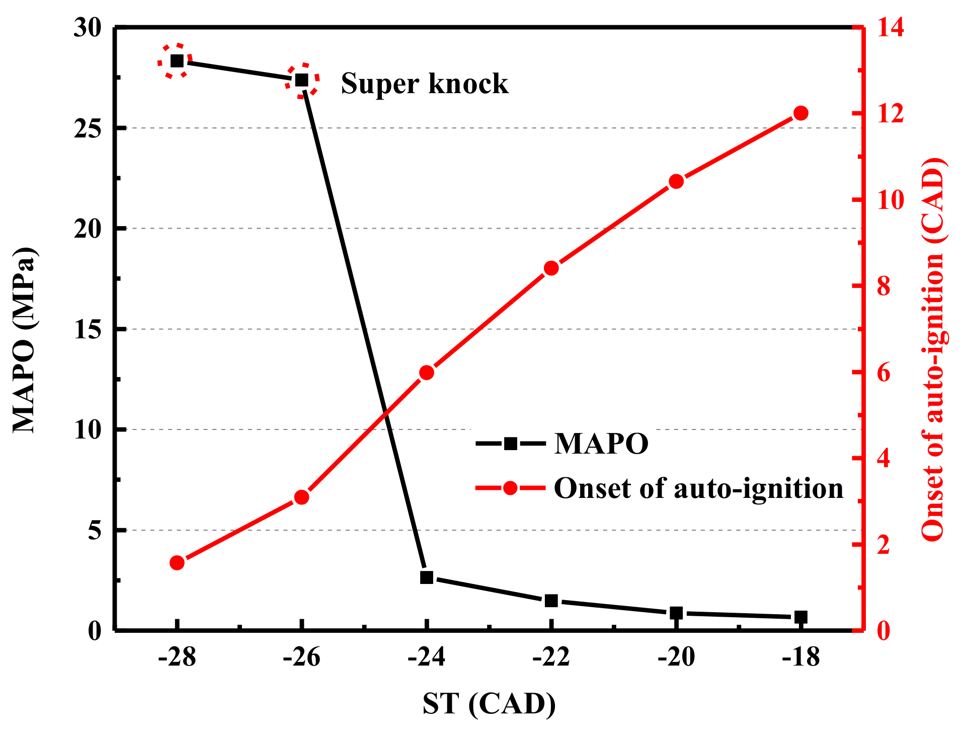 Energies 12 03909 g006 Energies 12 03909 g006