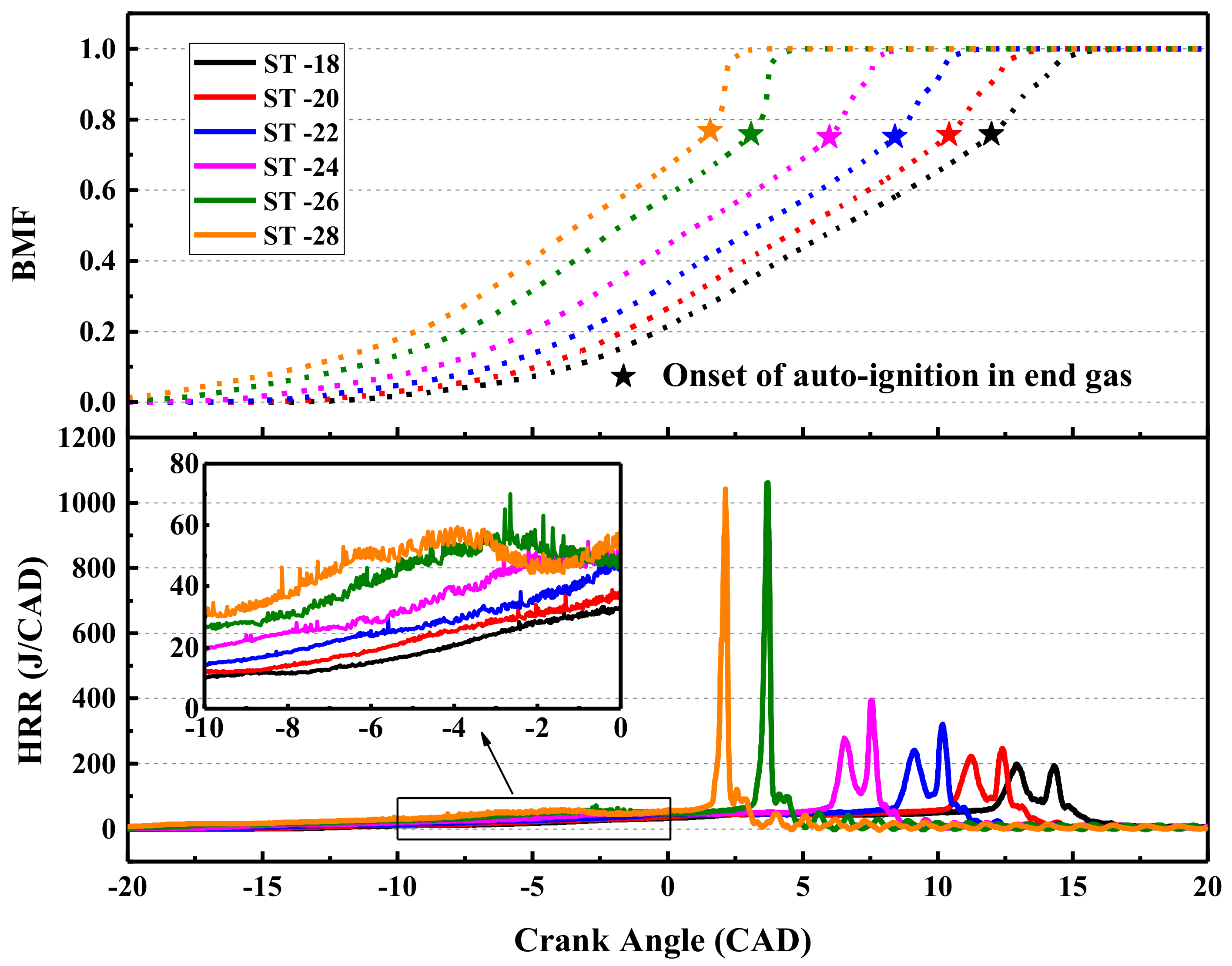 Energies 12 03909 g007 Energies 12 03909 g007
