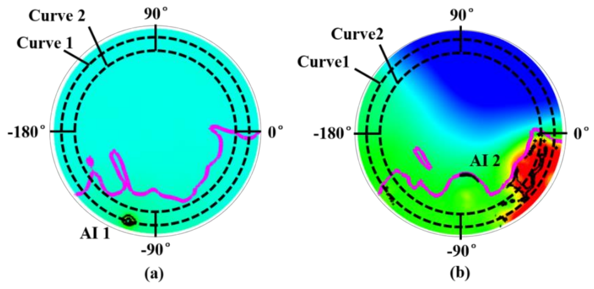 Energies 12 03909 g012 Energies 12 03909 g012