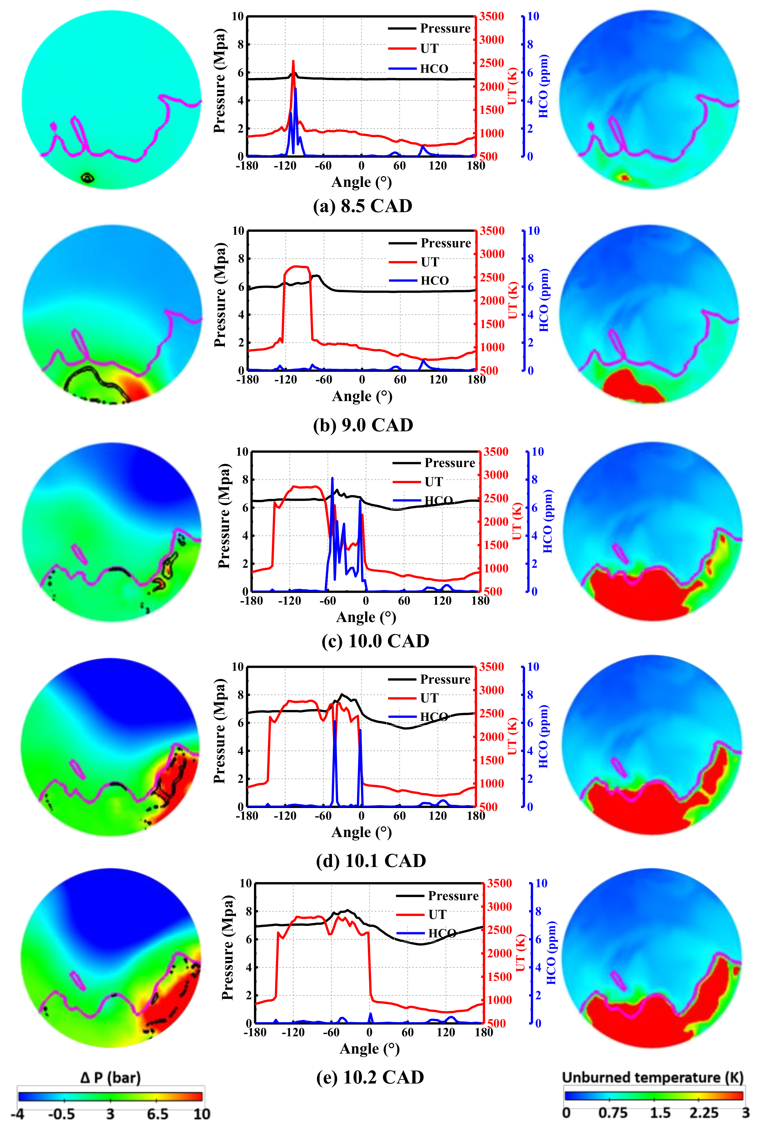 Energies 12 03909 g013 Energies 12 03909 g013